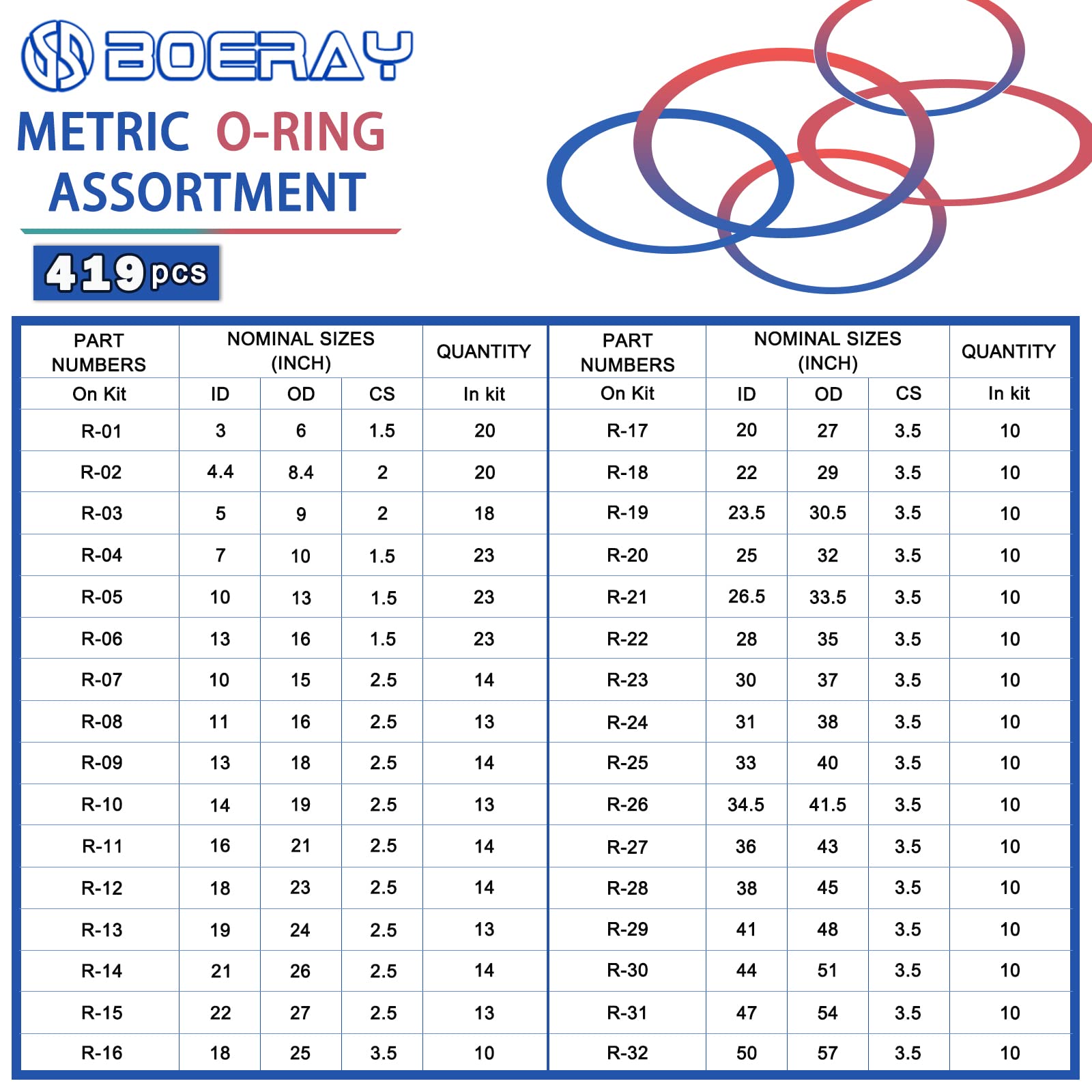 Boeray 826Pcs O Rings Assortment Kit In 32 Sizes With 4 Hooks, Metric O Rings Gaskets Kit For Automotive Faucet Plumbing Repair