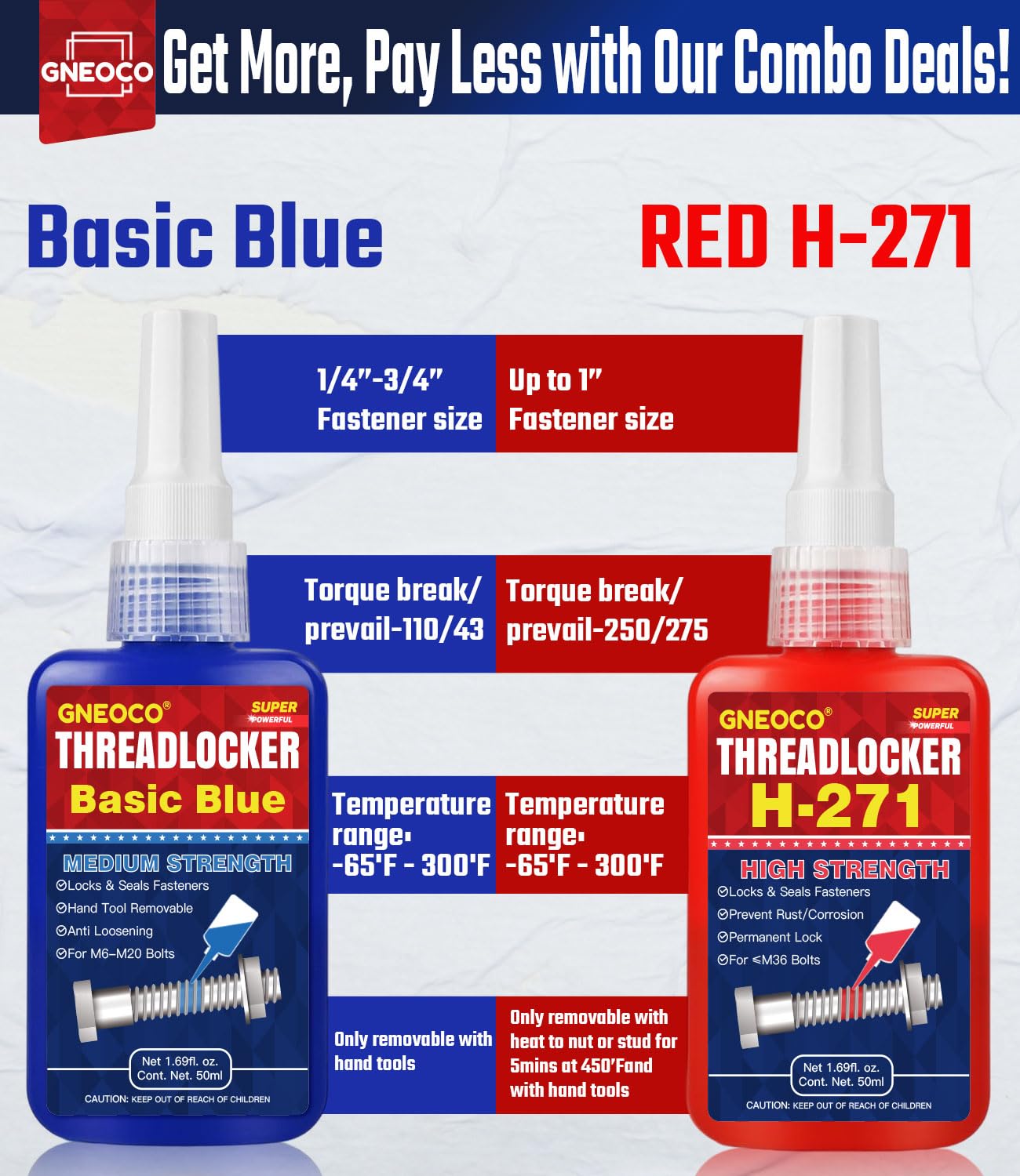 Threadlocker Blue And Red, Thread Lock Medium And High Strength Lock Tight For Nuts, Bolts, Fasteners And Metals, Anaerobic Curi