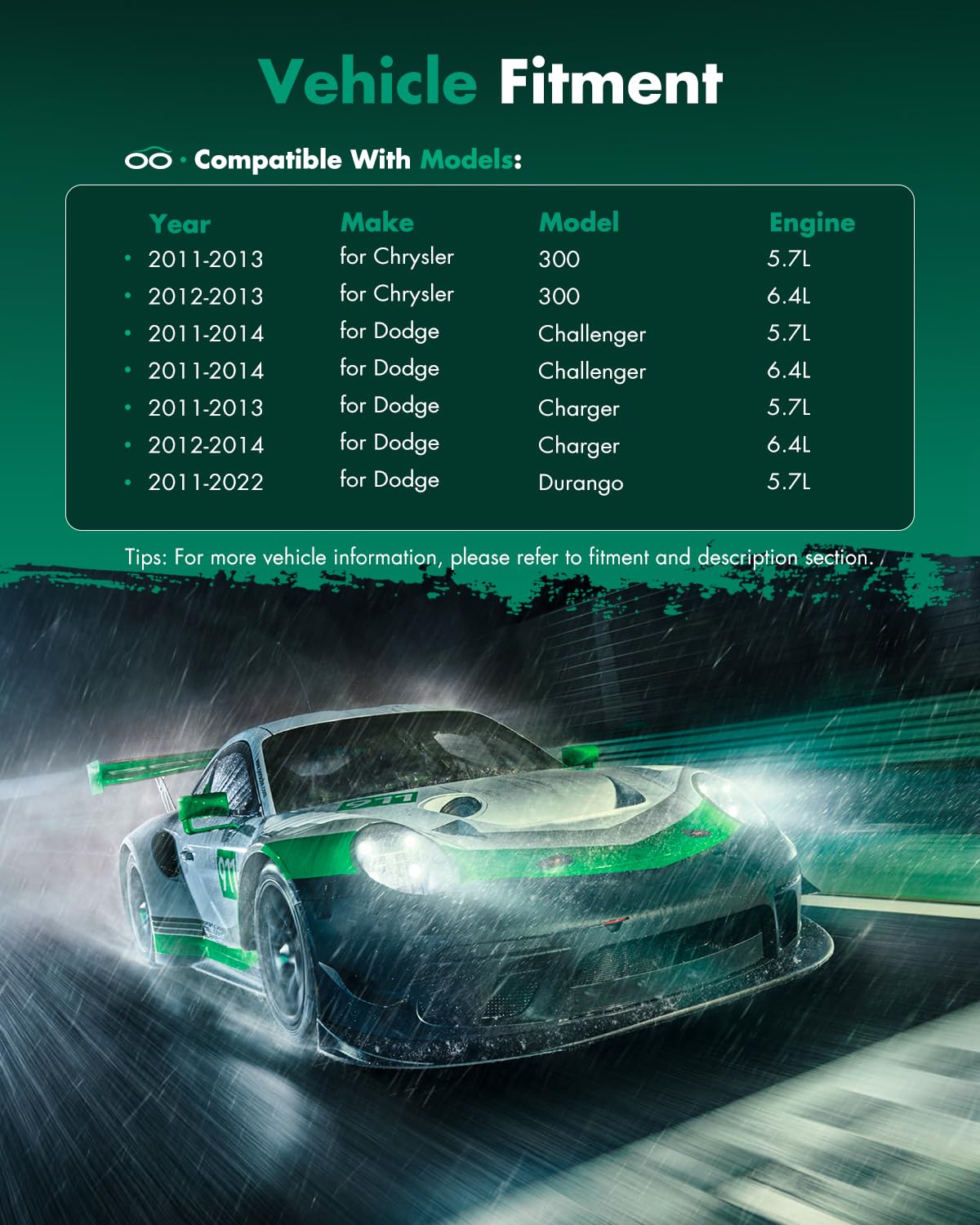 SCITOO AC Compressor for 2011-2022 for Chrysler 300 for Dodge Challenger for Charger for Durango for Jeep Grand Cherokee for Ram