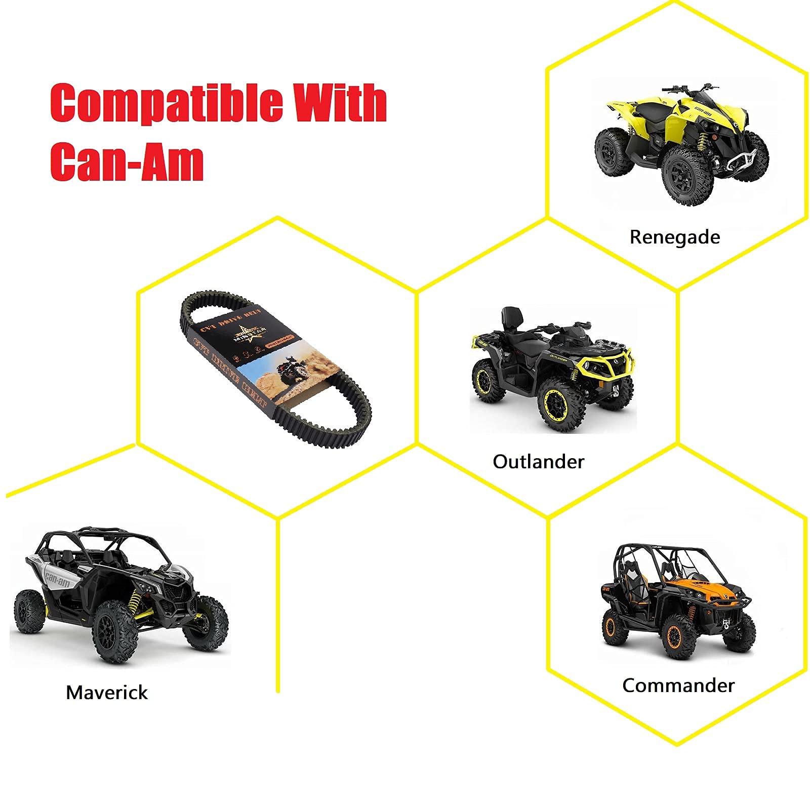 Minstar Drive Belt Replace No.422280360 30G3750 Compatible With Can-Am Commander 1000 800, Outlander 570 650 800 850, Outlander