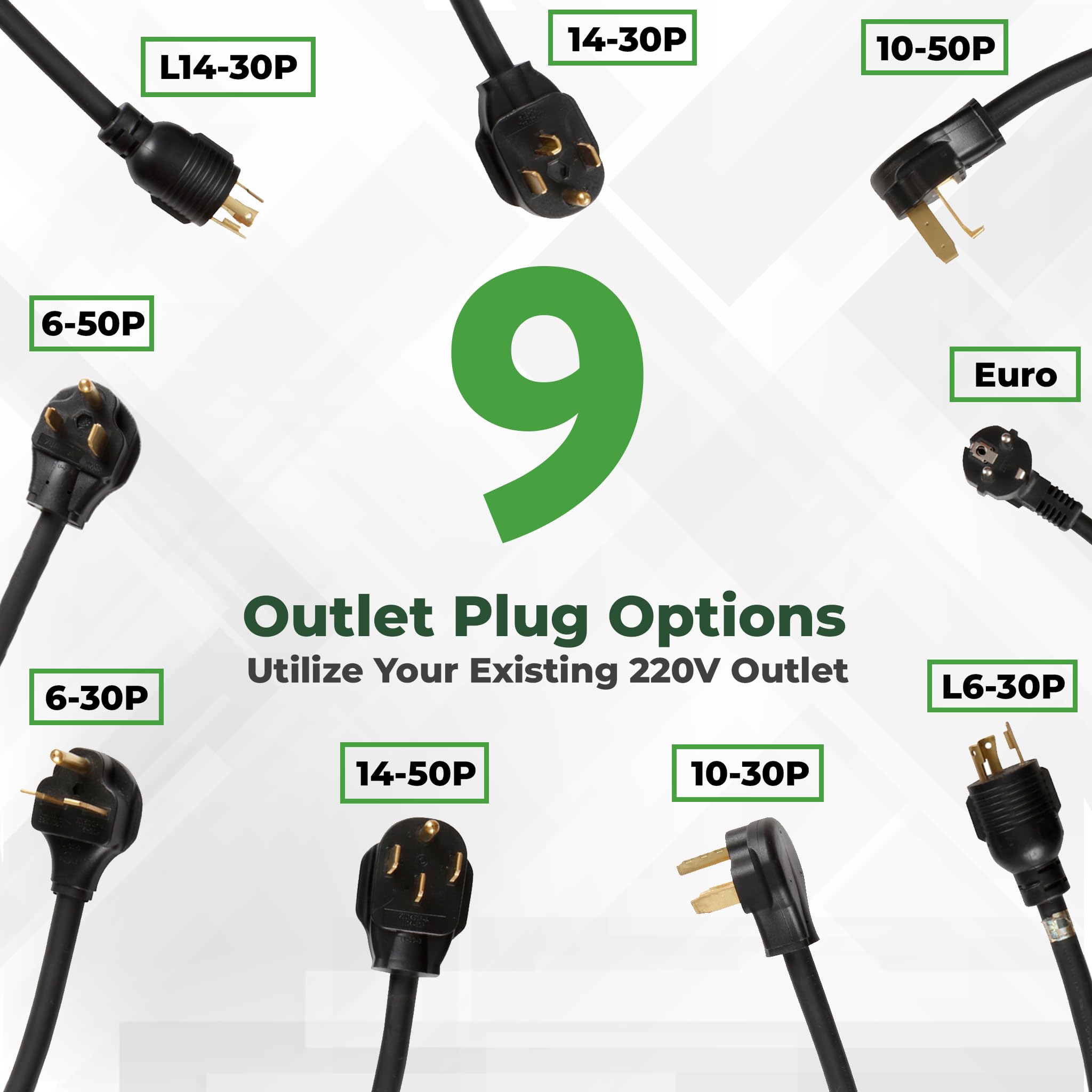 Primecom.Tech Level 2 Electric Vehicle (Ev) Charger Amperage Adjustable (10Amp - 16Amp - 20Amp - 24Amp - 32Amp) 30Ft Cable Evse Plug-In Hybrid (50 Ft, 6-30P)