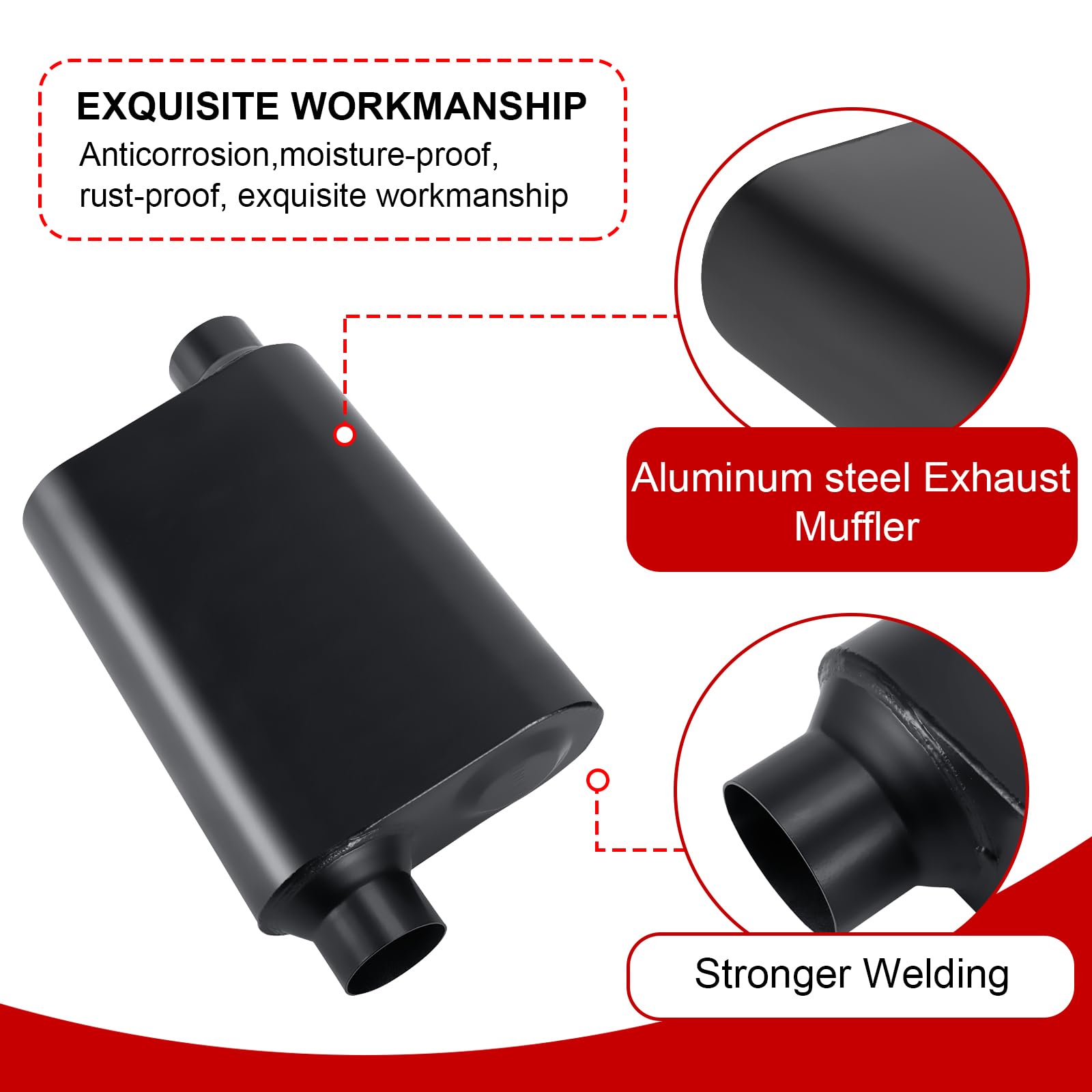 TECTRUC Muffler 2 Chamber 2.5'' Universal Mufflers Performance Exhaust Muffler 2.5 inch,Aggressive Deep Sound,Black(2.5'' offset