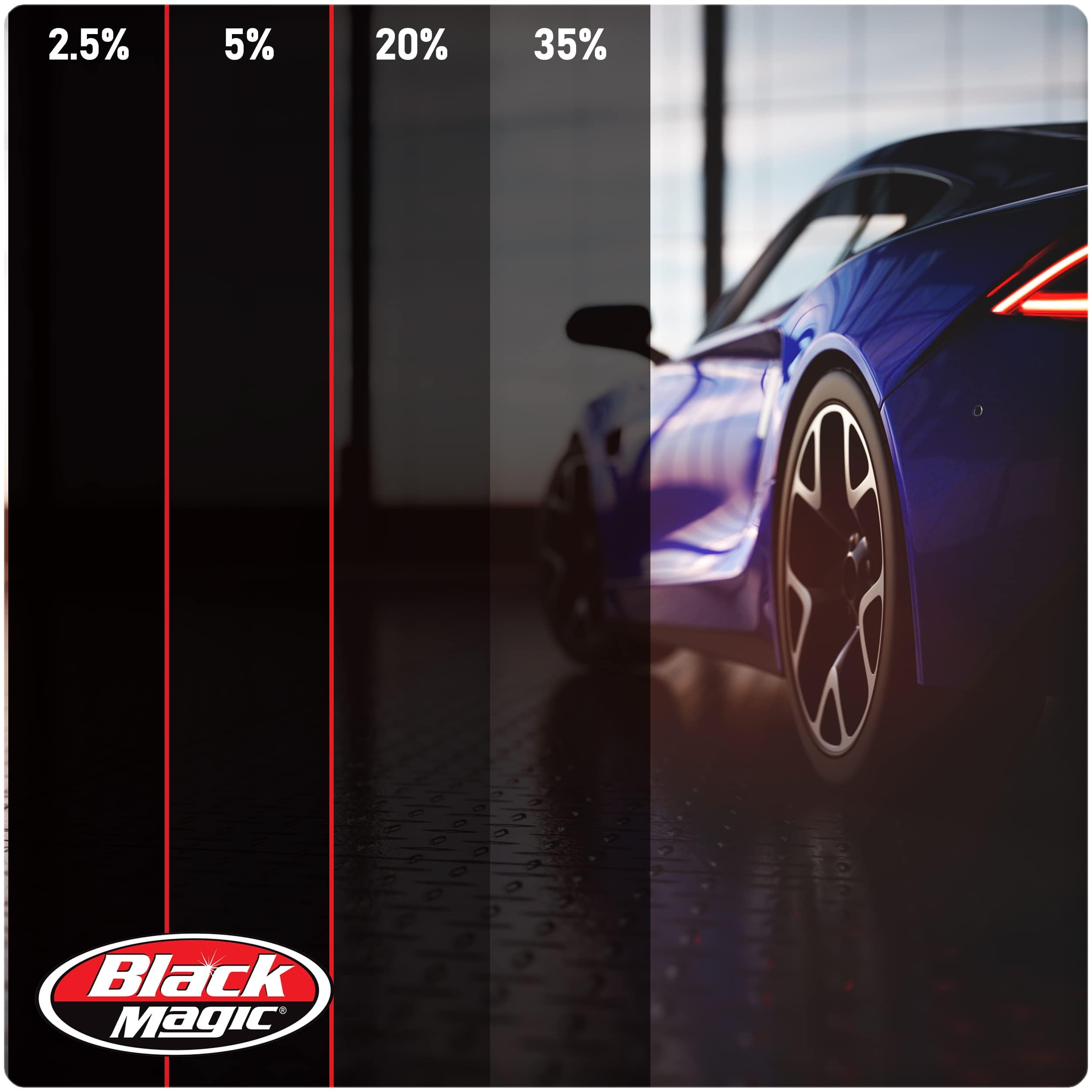 Black Magic Insta-Cling 5% Vlt Tinted Window Film, Reusable Car Window Tint, Privacy Film, Stick-On Auto Tint Kit, 26 Inches X 7