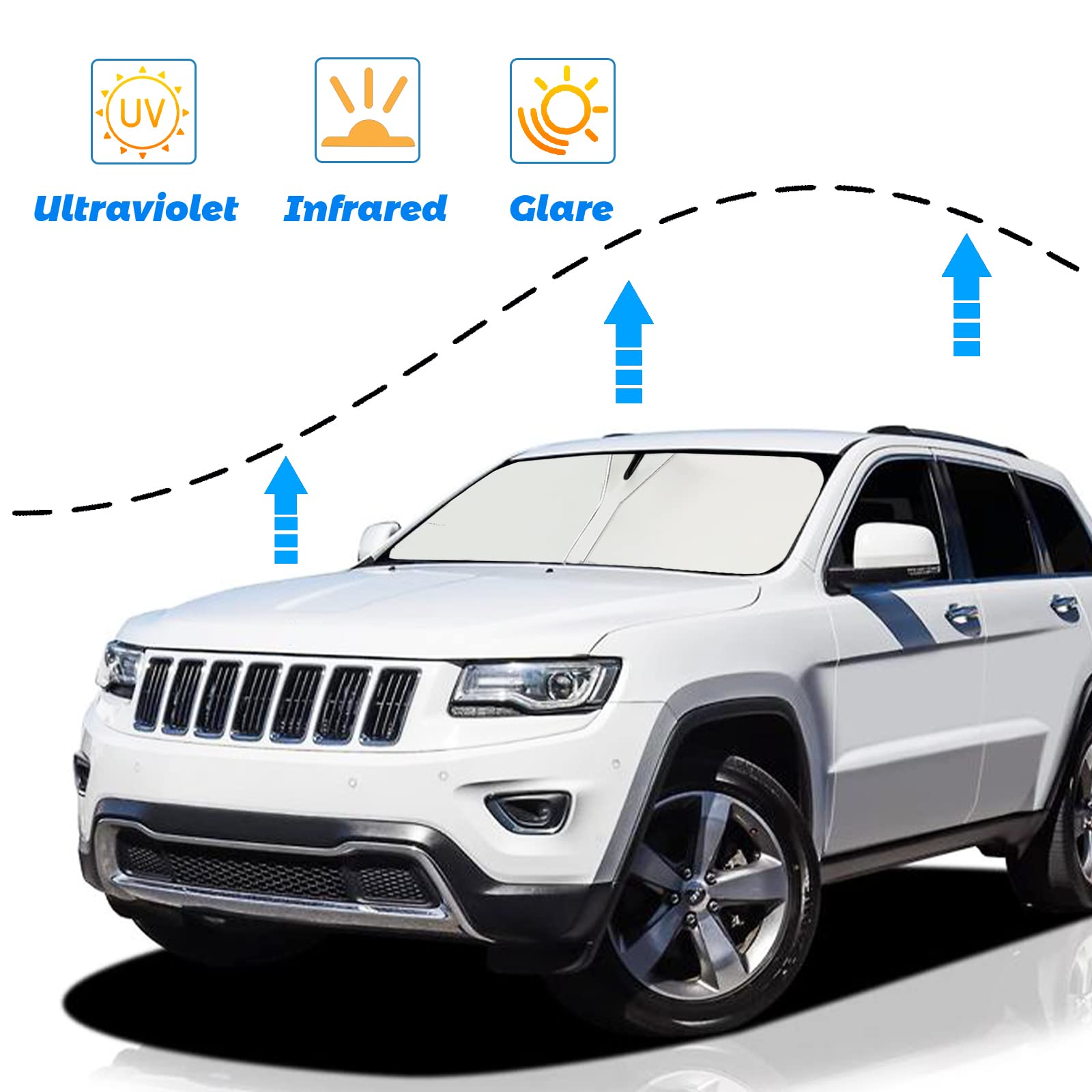 Moricere Upgrade Windshield Sun Shade For Jeep Grand Cherokee 2011-2020 (Not For Grand Cherokee L&Jeep Cherokee),Foldable Windsh