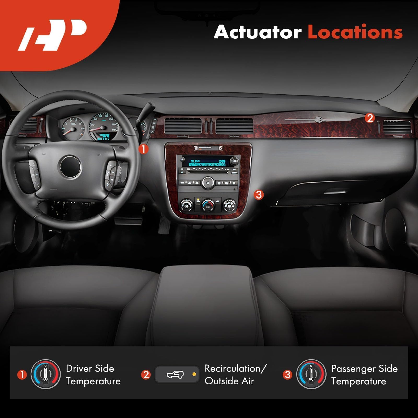 A-Premium Hvac Heater Blend Door Actuator Replacement For Chevrolet Corvette 2005-2013 Impala Malibu Monte Carlo Buick Lacrosse