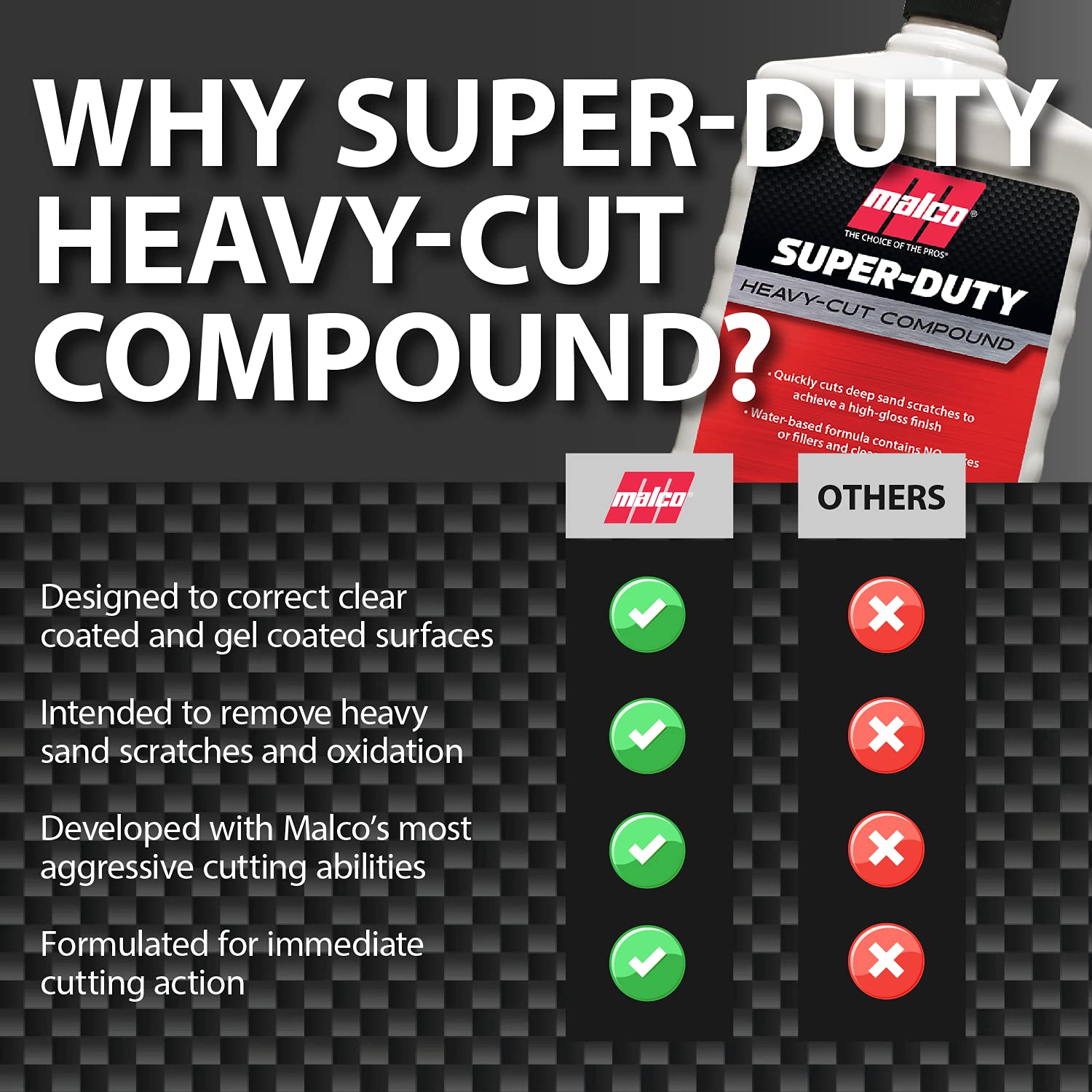 Malco Super Duty Heavy Cut Compound - Professional Cutting, Polishing And Finishing Compound/For Auto Paint Correction, Detailing And Buffing / 1 Gallon (127601)