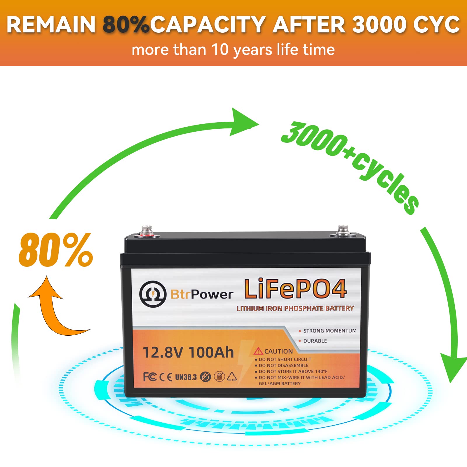 2 Pack 12V 100Ah Lithium LiFePO4 Deep Cycle Rechargeable Battery,Built-in 100A BMS,5000 Life Cycles, Perfect for RV, Solar, Mari