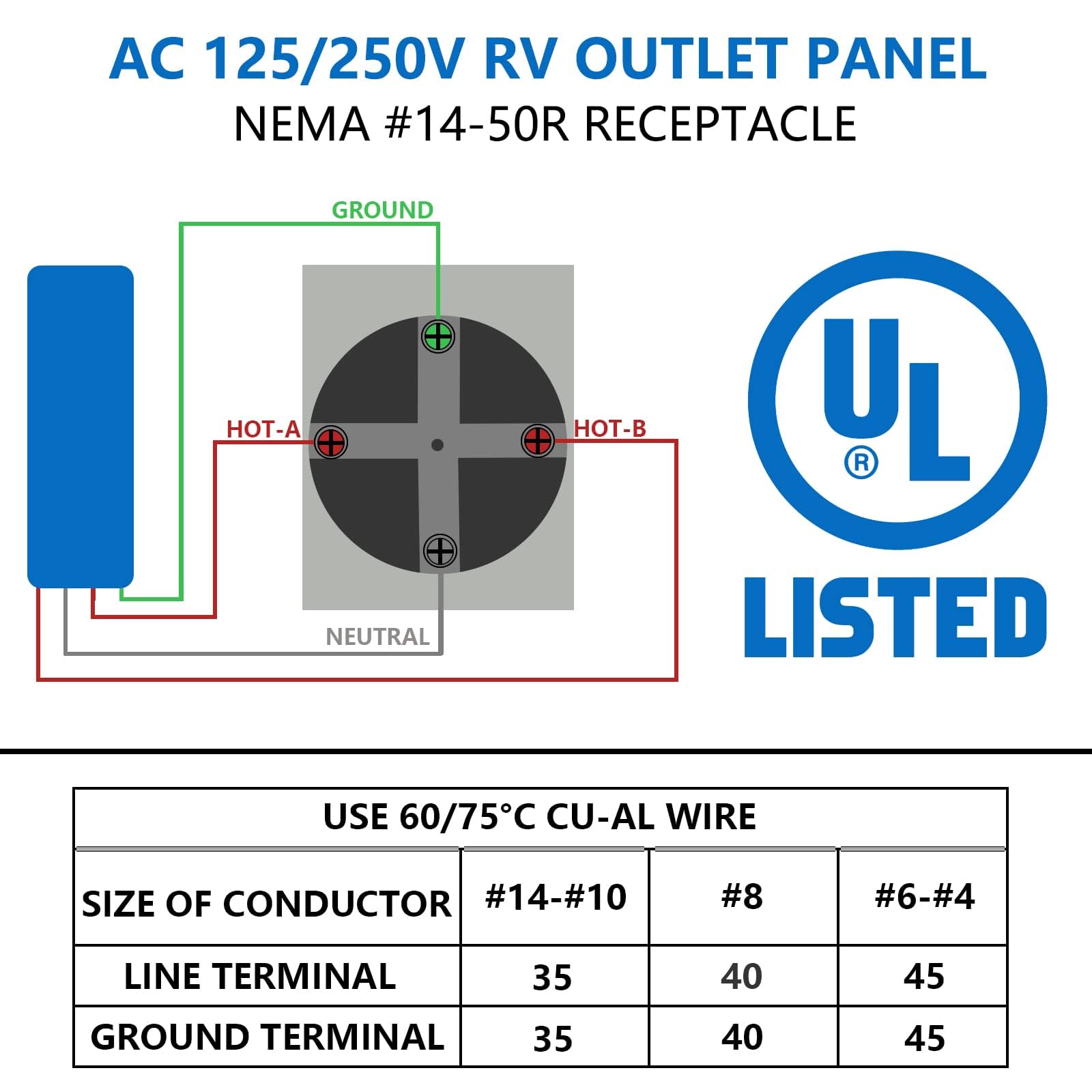 Bebobly 50 Amp Rv Power Outlet Box, 125/250 Volt Nema 14-50R Receptacle, Lockable Enclosed Outdoor Plug, Electrical Receptacle P