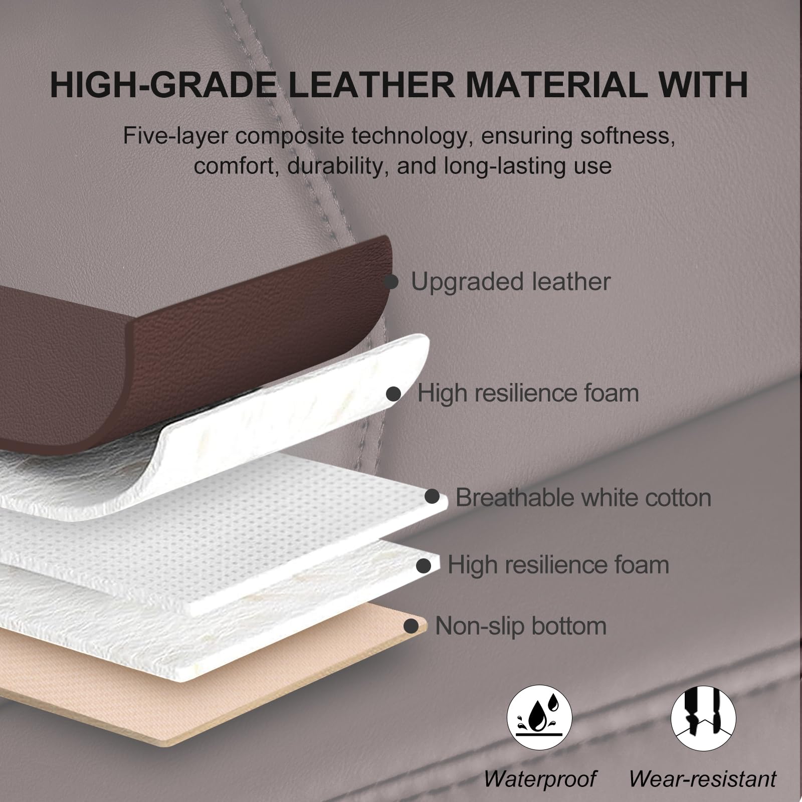 Bopuovre Car Seat Cover For Luxury & Comfort - Pu Leather, Anti-Slip, Full Wrap Protection With Storage Pocket For Bottom Cushio