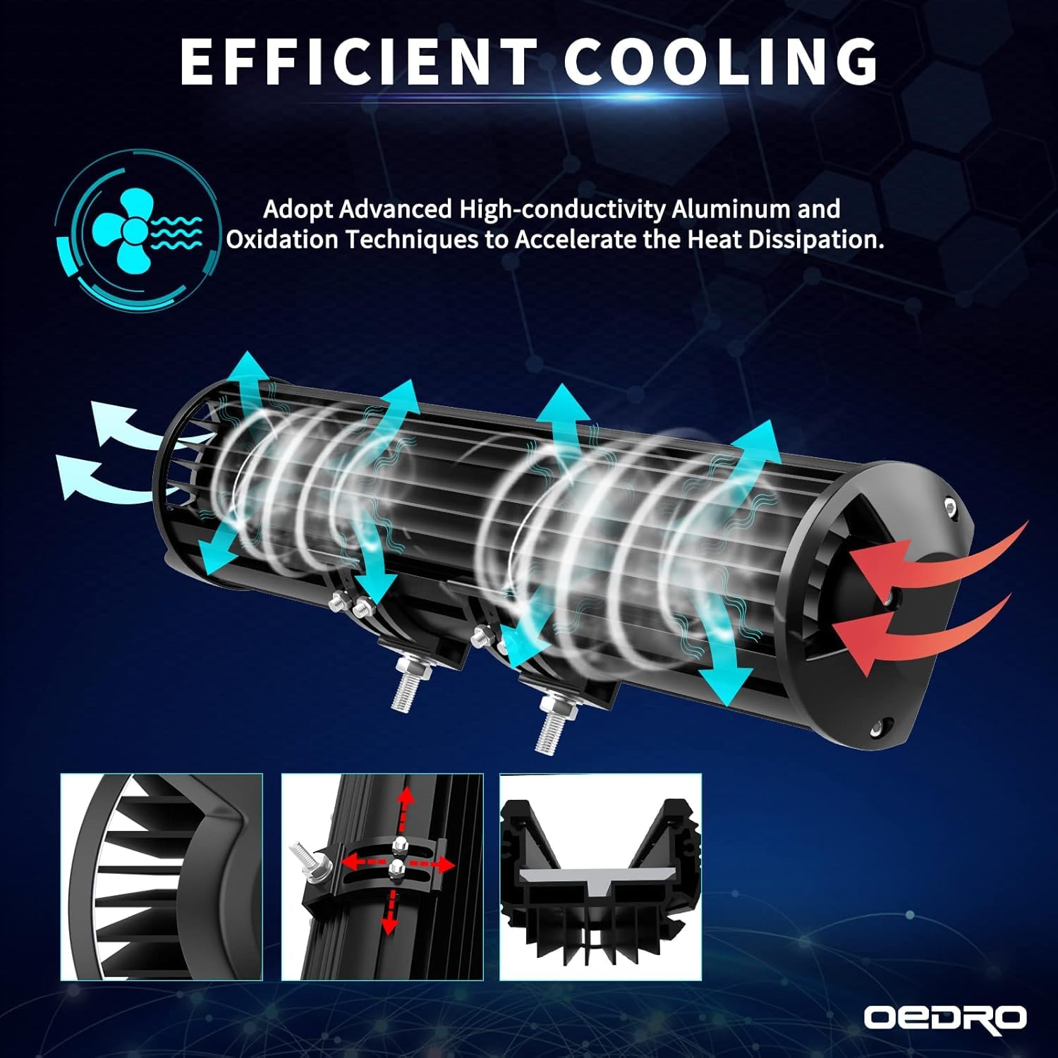 Oedro Led Light Bar 23 Inch 552W, Tri-Row Spot Flood Combo Led Driving Light 43400Lm + Wiring Harness, Ip68 Off Road Lamp Fit Fo