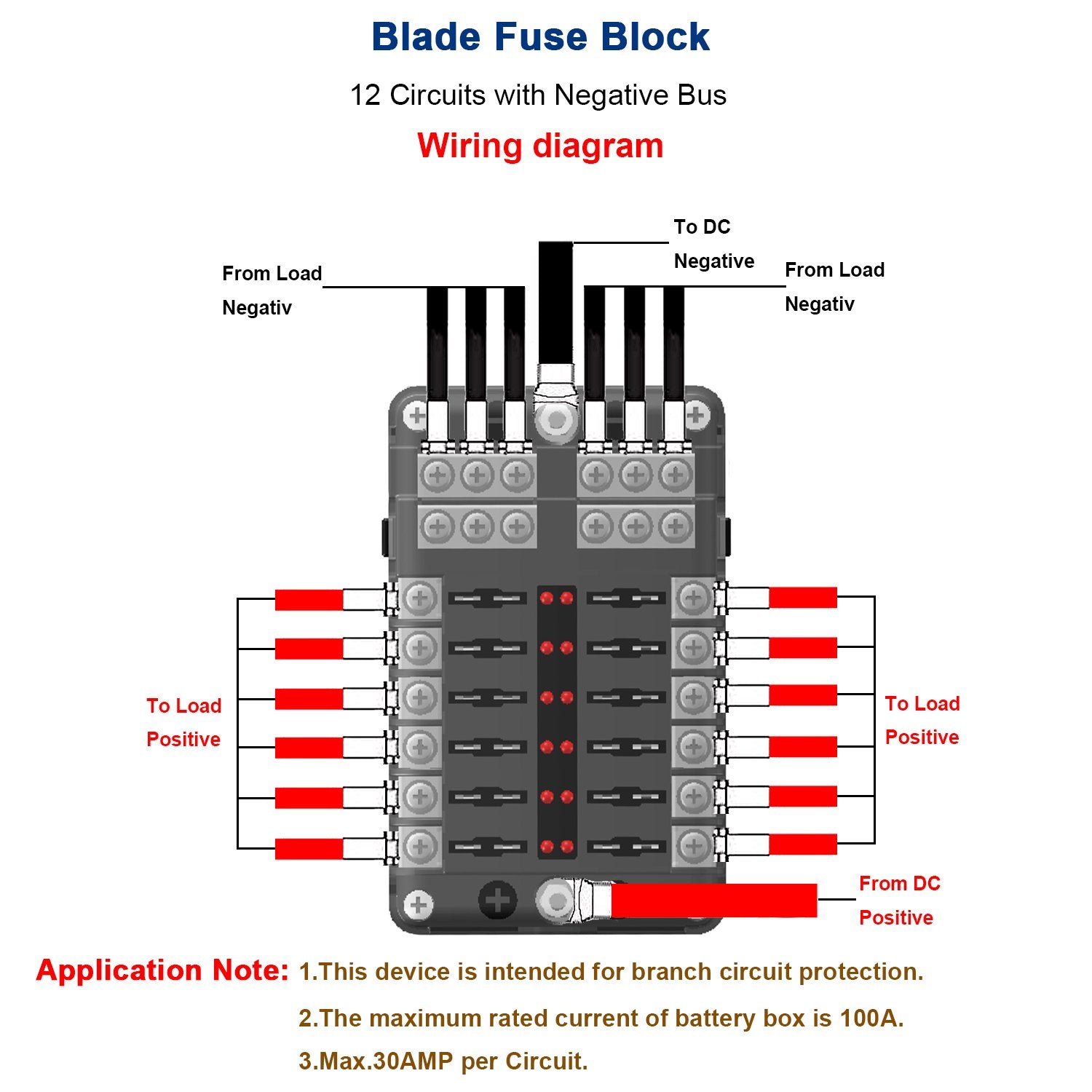 Bluefire 12 Way Blade Fuse Box Fuse Box Holder Standard Circuit Fuse Holder Box Block With Led Light Indication & Protection Cov