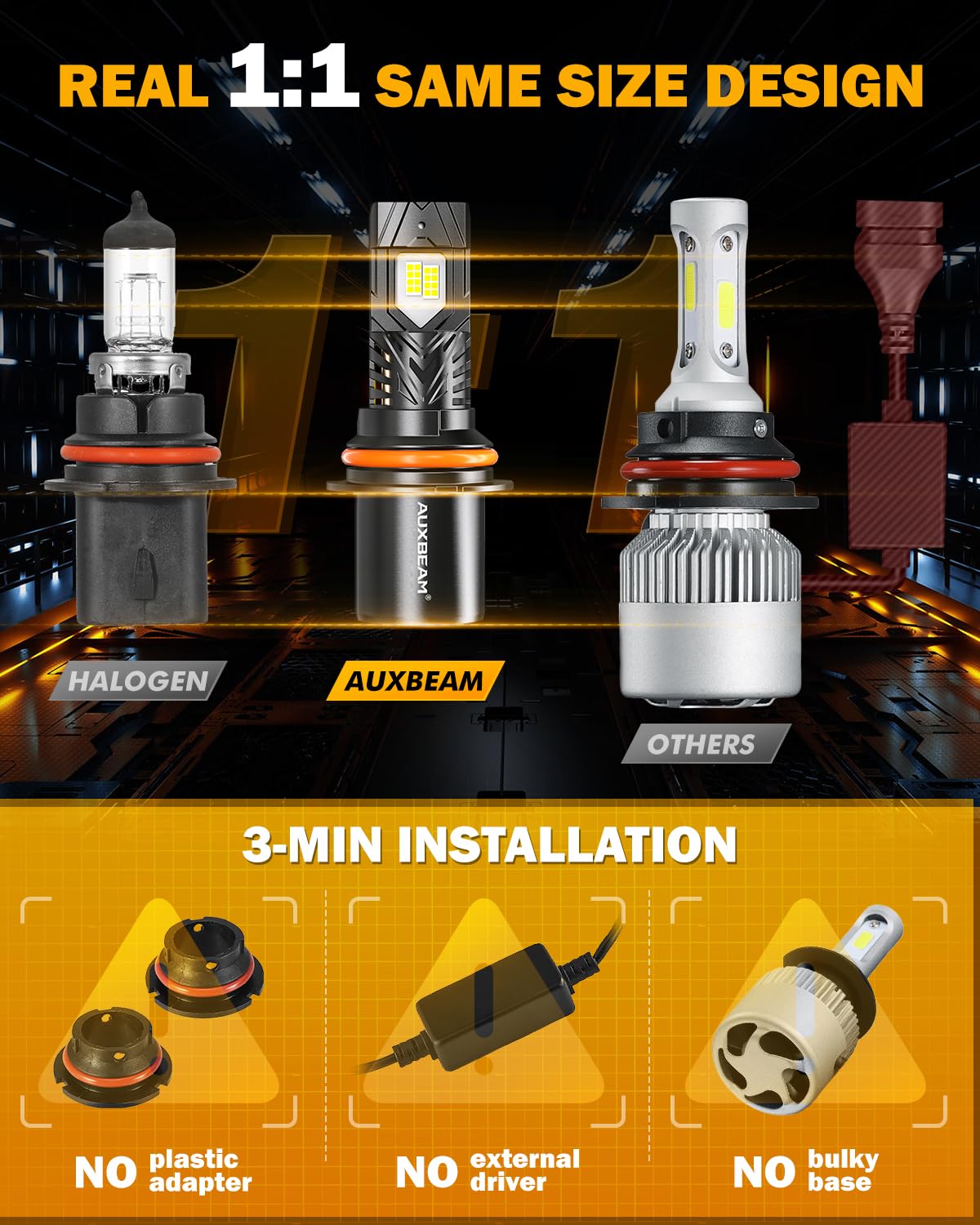 Auxbeam 9007 Hb5 Fog Light, 6500K 120W 30000Lm 800% Brighter, Wireless 9007 Powersports Light For Utv Atv Offroad Vehicles, Plug