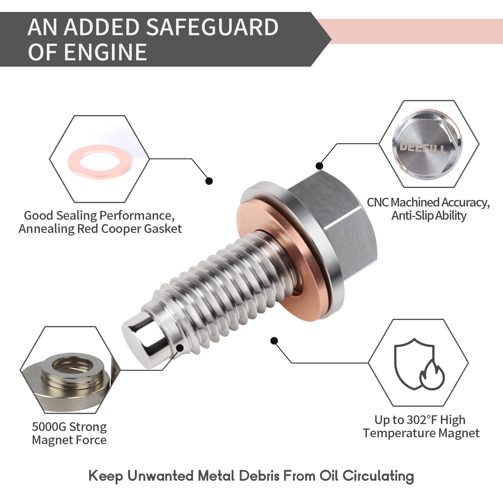 Deefill M12 X 1.75 Magnetic Oil Drain Plug, Stainless Steel Sump Drain Nut Bolt With Copper Crush Washer Compatible With Gmc, Chevrolet, Buick, Cadillac