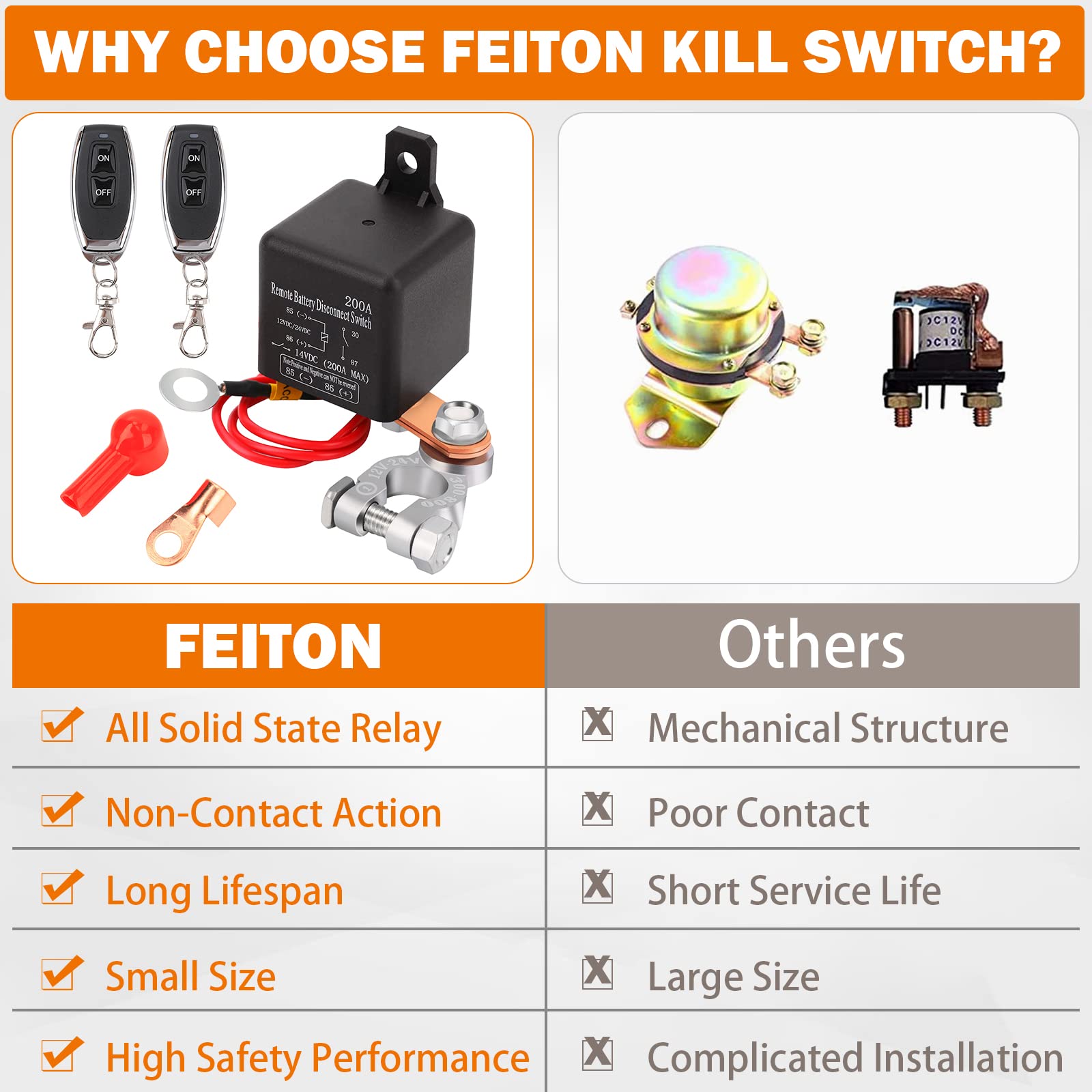 Remote Battery Disconnect Switch Upgraded Kill Switch for Car Truck DC12V 200A Remote Control Anti-Theft Prevent Battery Drain I