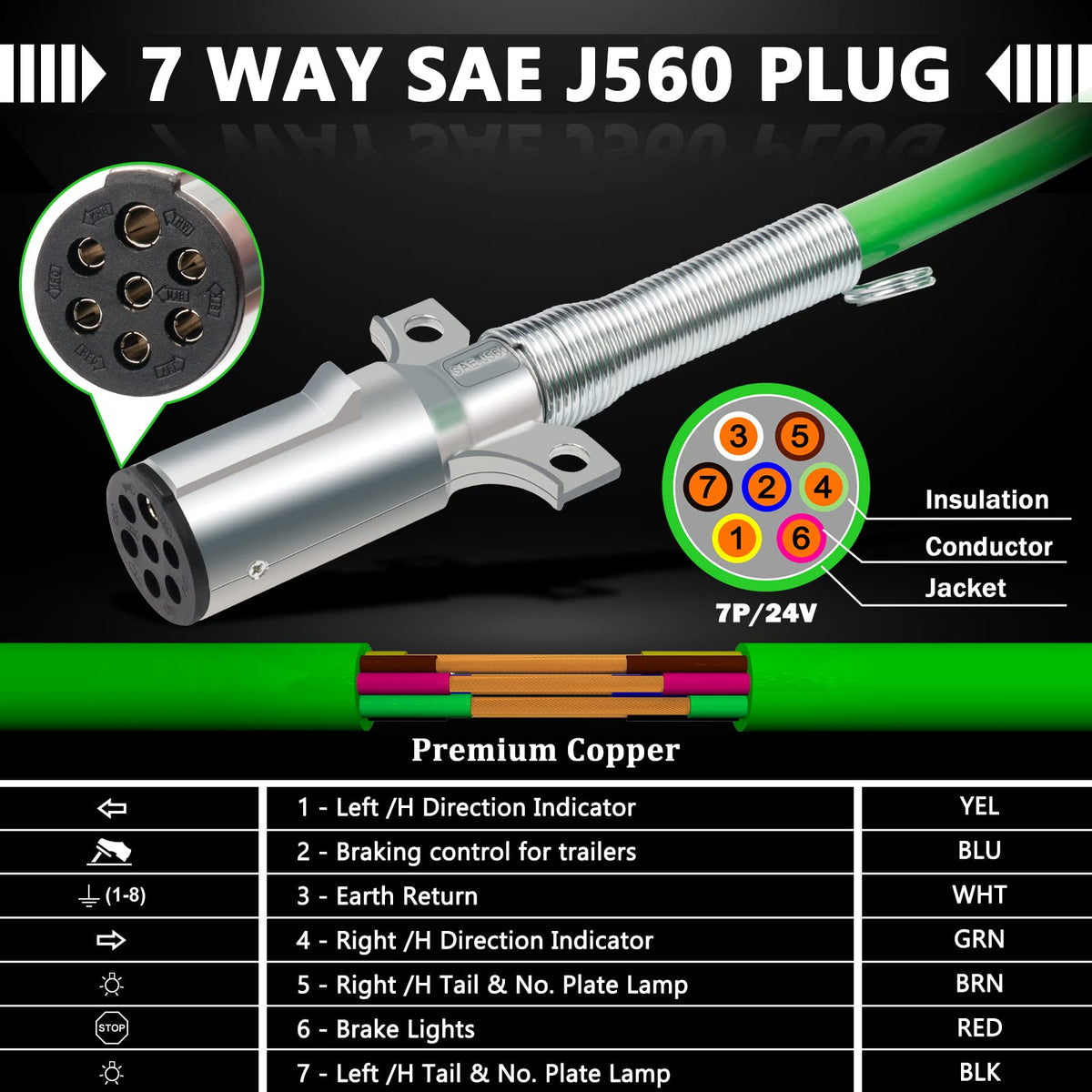 Cheemuii Semi Truck Air Line Kit 12 Ft 3 In 1 Abs Power Air Line Air ...