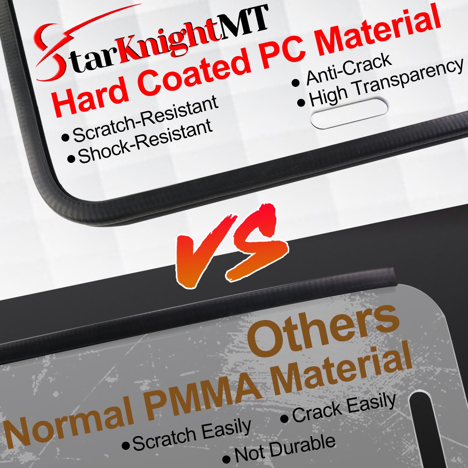 StarknightMT Teryx Flip Windshield - Scratch-resisatant Teryx 800 Front Windshield Compatible with Teryx 2/4 Seaters 2016-2024 A