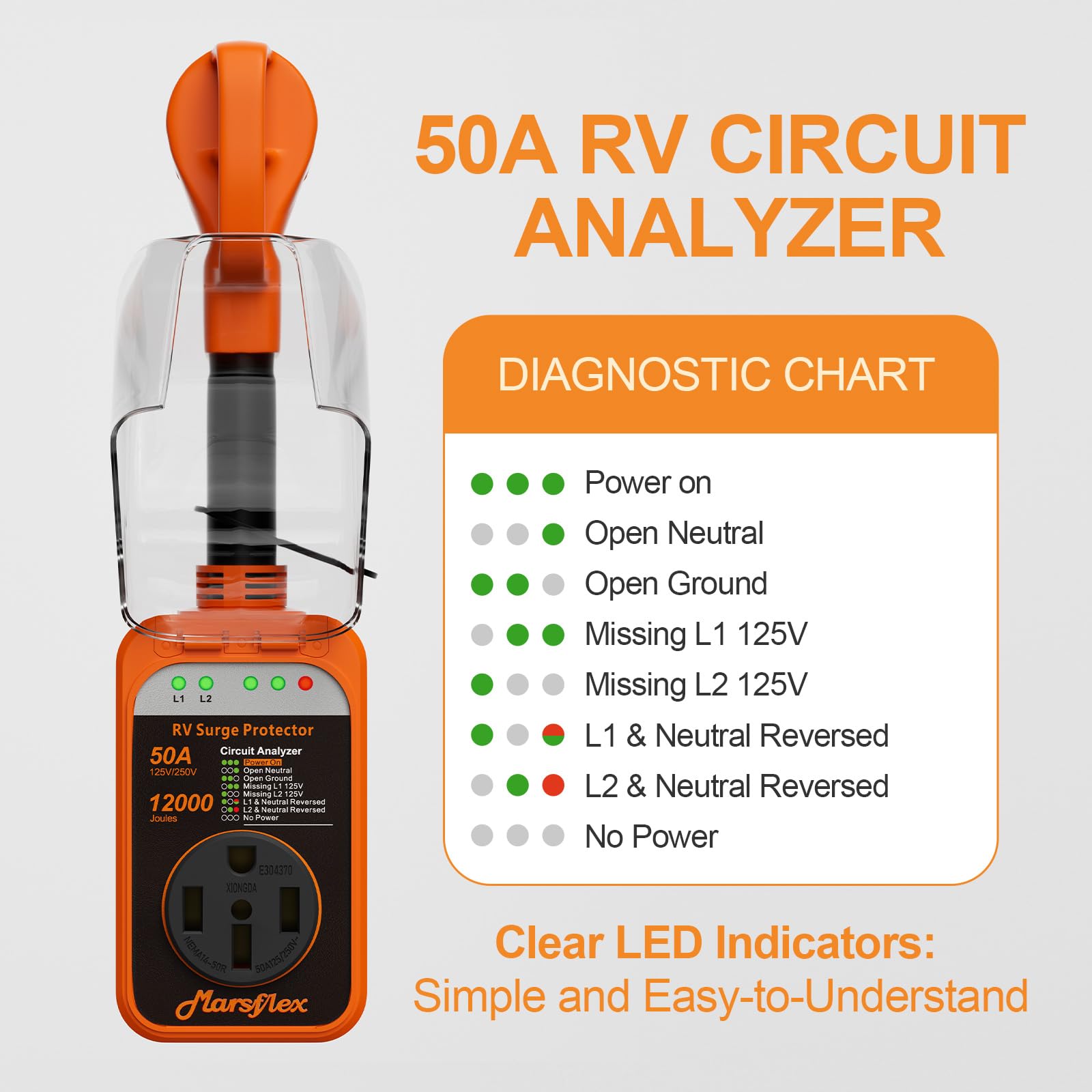 Marsflex Rv Surge Protector, 50Amp Rv Circuit Analyzer, 12000 Joules Surge Guard Protection With Waterproof Cover, Led Display,