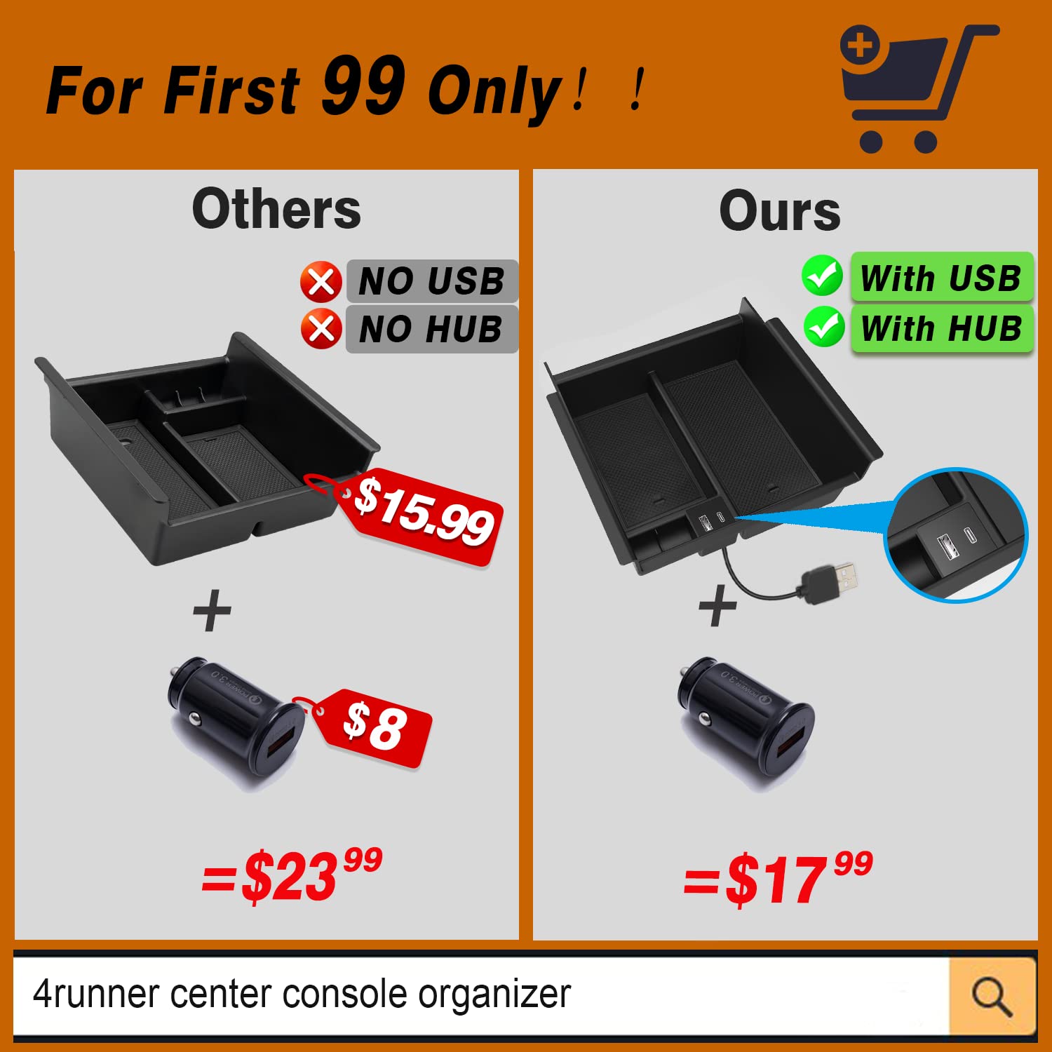 Upgrade For Toyota 4Runner Center Console Organizer Tray 2024 2023,2022-2010(With Usb Port), Insert Storage Armrest Box For 4Runner 2010-2019 2020 2021 2022 2023 2024 5Th Gen 4Runner Car Accessories