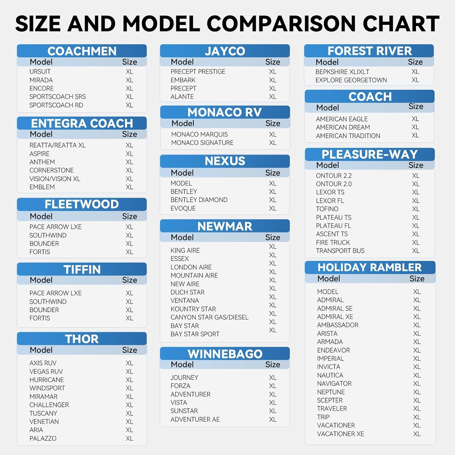 Arana 2 Piece Rv Sun Shade For Windshield, Rv Car Windshield Sun Shade Cover Keeps Your Cool Front Rvs, Trucks, Motorhomes, Larg