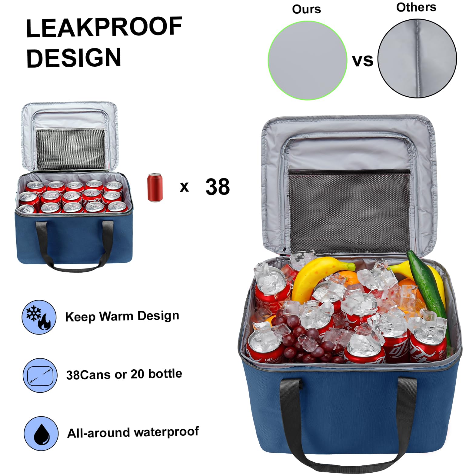 Gdnasist Car Trunk Organizer And Storage With Removable Leakproof Cooler Bag, 6 Removable Dividers For Custom Space, Collapsible