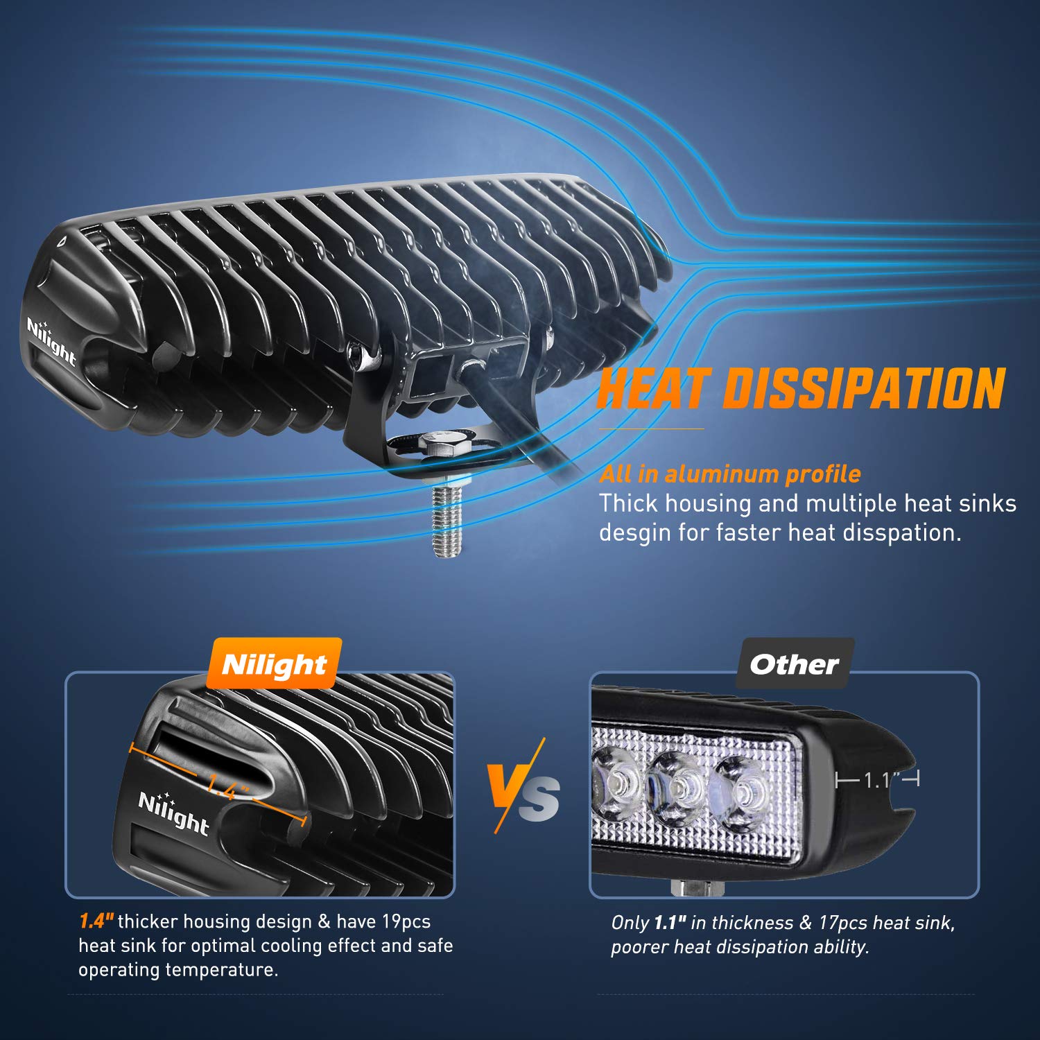 Nilight Led Light Bar 2Pcs 18W 6Inch Flood Led Pods Offroad Fog Light Waterproof For Boat Suv Atv 4Wd Car Truck Golf Cart 12V 24