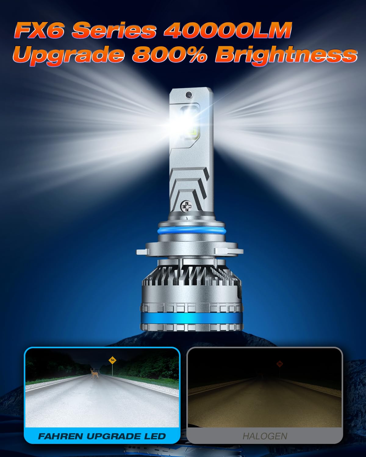 Fahren 9005 9006 Fog Light Bulbs, 2024 Upgraded 240W 80000Lm Lighting Bulb With Fan, 6500K Cool White Ip68 Waterproof,Pack Of 4