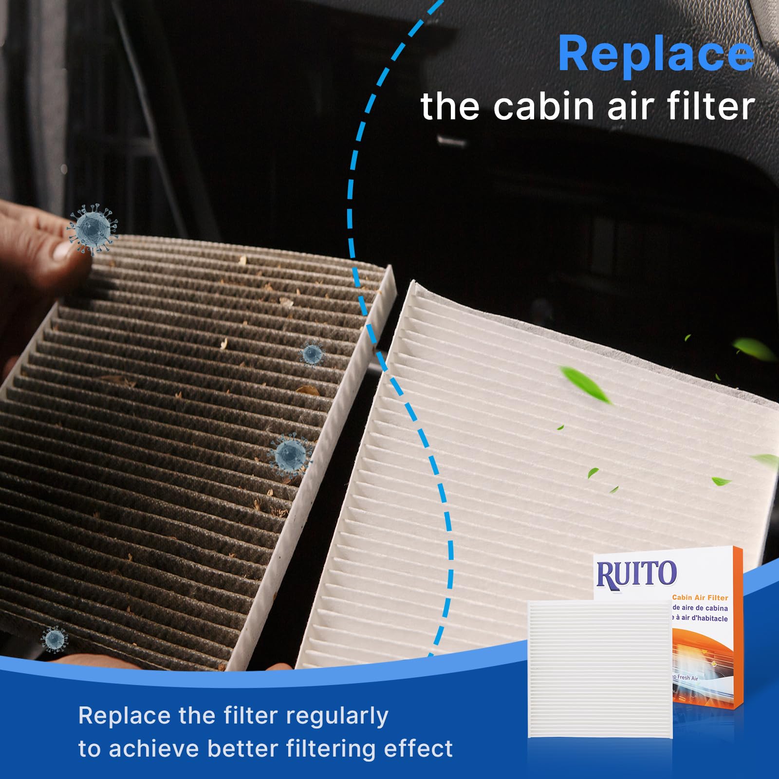 Ruito Cabin Air Filter, Compatible With Azera, Santa Fe, Sonata Gas, Sonata Hybrid, Captiva Sport, Equinox, Cadenza, Optima, Sed