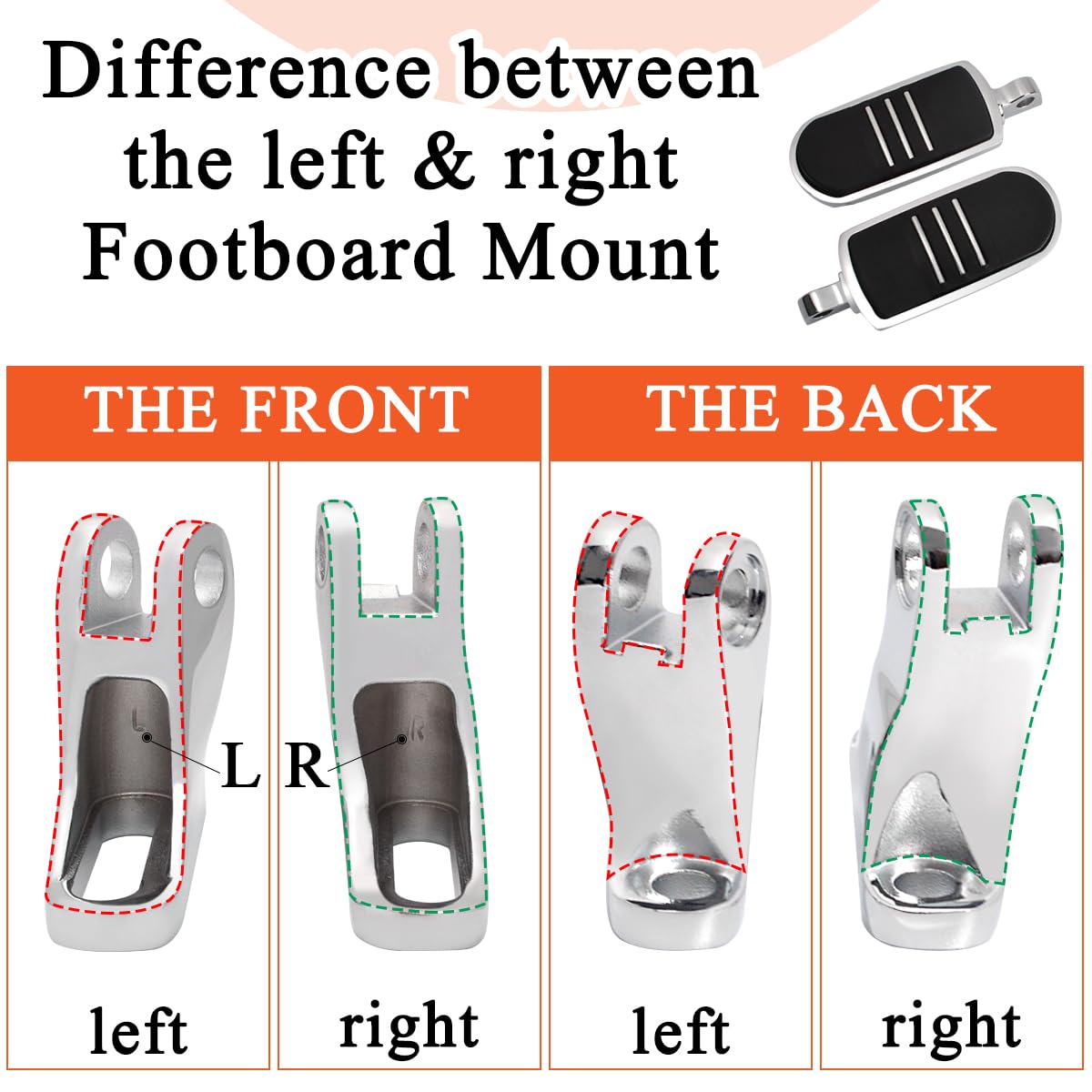 FOVPLUE Passenger Mini Footboard, Passenger Footpegs w/Mount Kit for Harley Touring 1993-2024,for CVO Electra Glide Road Glide R