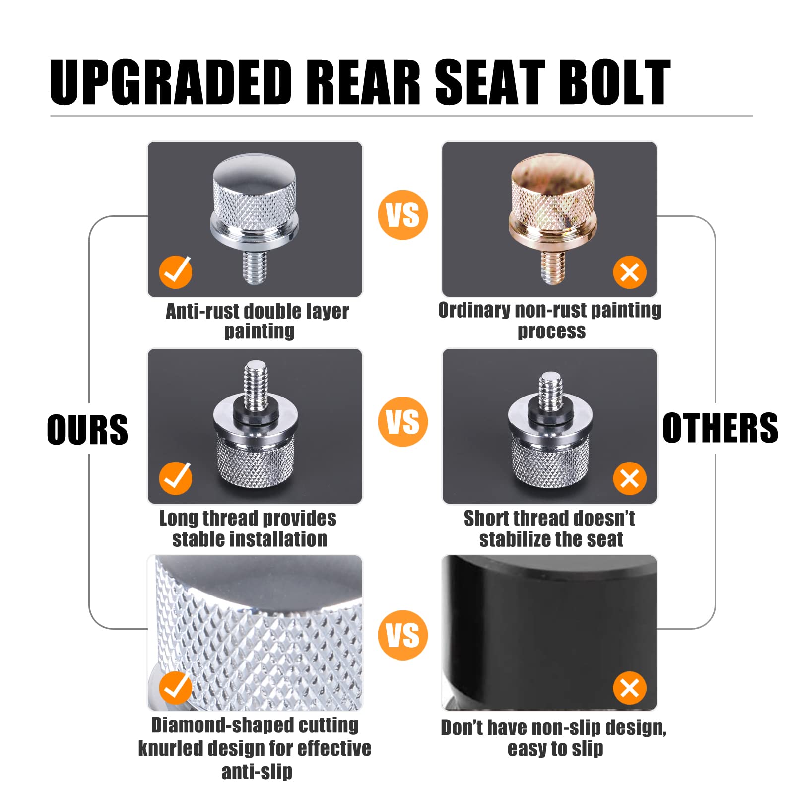 Hutexico Street Glide Sportster Seat Bolt For Harley, Motorcycle Rear Fender Knurled Screw For Dyna Sportster Softail Road Glide Street Touring King Cvo Electra Iron 883 Bob 1996-2023