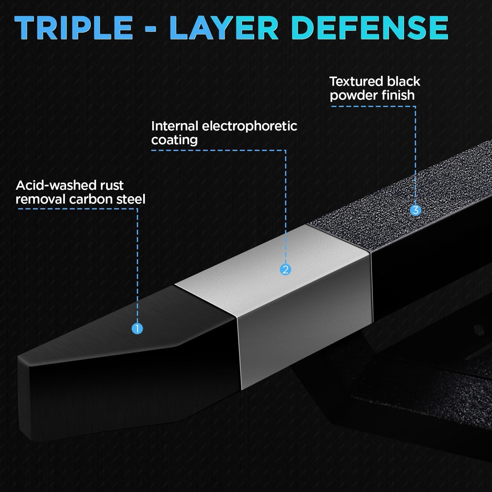 Pz Crew Cab Running Boards For 2007-2018 Chevy Silverado/Gmc Sierra 1500, 2007-2019 For 2500Hd 3500Hd, 2019 Ld, Heavy Duty Carbo