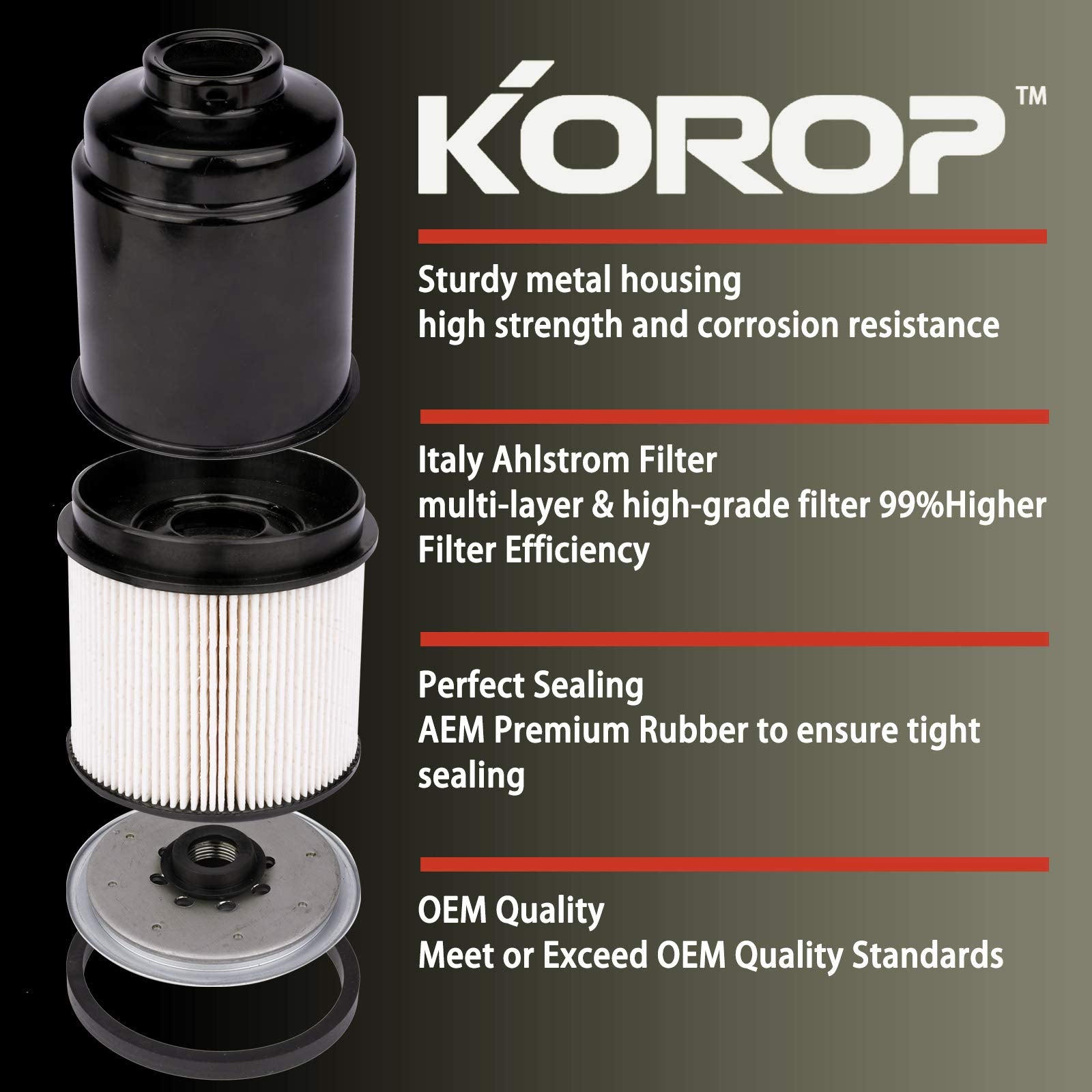 Fuel Filter Water Separator and Oil Filter Set Fits for Dodge Ram 6.7L Cummins Diesel 2013-2018 2500 3500 4500 5500 Replaces# 68