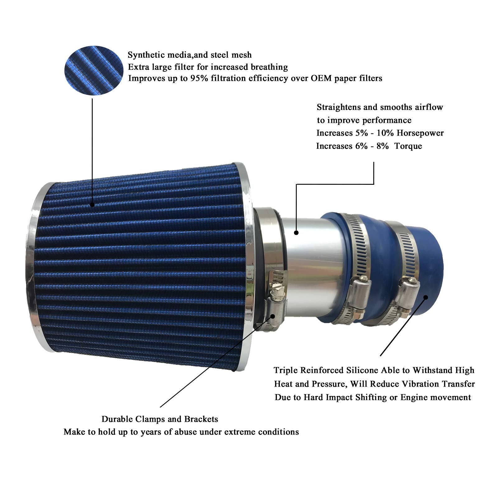 2.75 Inch Short Intake Pipe Cold Air Intake Piping Kit With Filter Fit For 1999-2005 Volkswagen Jetta Beetle Golf 1.8L 1.9L 2.0L 2.8L 2000-2006 For Audi Tt/Tt Quattro 1.8L Turbo Engine (Blue)