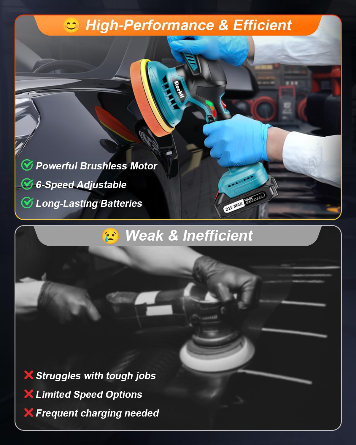 Eioehtl Cordless Buffer Polisher - 6 inch Car Polisher with 2pcs 21V 2000mAh Lithium Battery and 13 PCS Attachments, Car Buffer