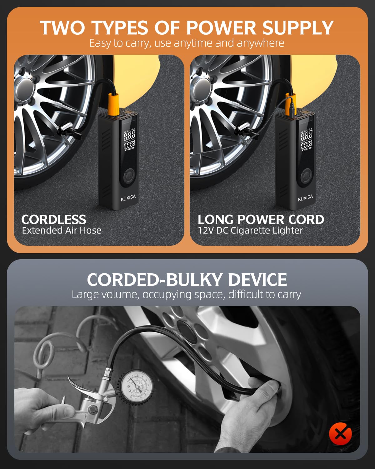 Tire Inflator Portable Air Compressor, 180Psi Air Compressor With Digital Pressure Gauge, 25000Mah & 3X Faster Portable Air Pump