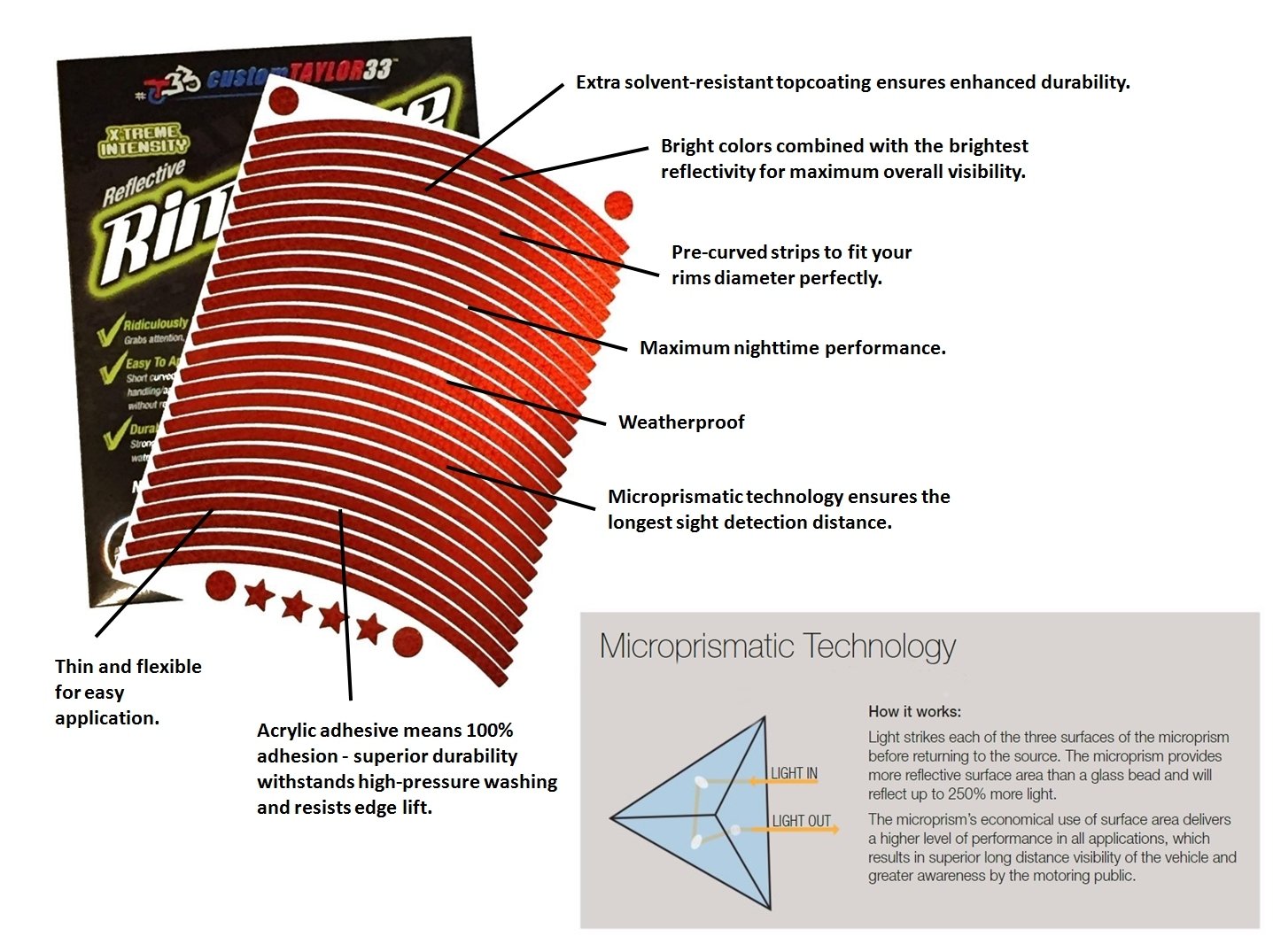 Customtaylor33 (All Vehicles Red High Intensity Grade Reflective Copyrighted Safety Rim Tapes (Must Select Your Rim Size), 17' (Rim Size For Most Sportsbikes)