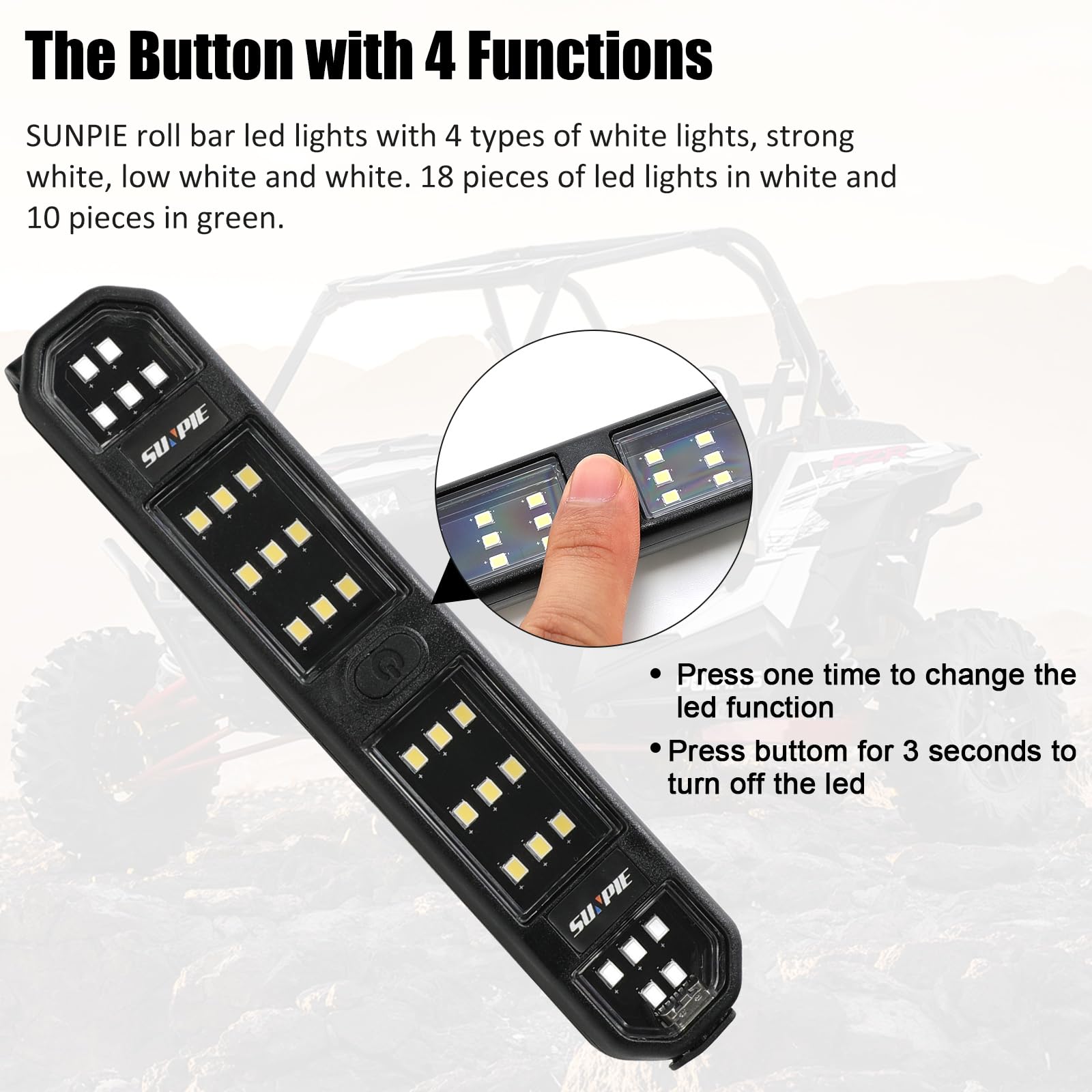Sunpie Utv Dome Light Battery Powered Rechargeable Sxs Interior Lights W/Magnet Compatible With Polaris Talon/Pioneer Kawasaki M