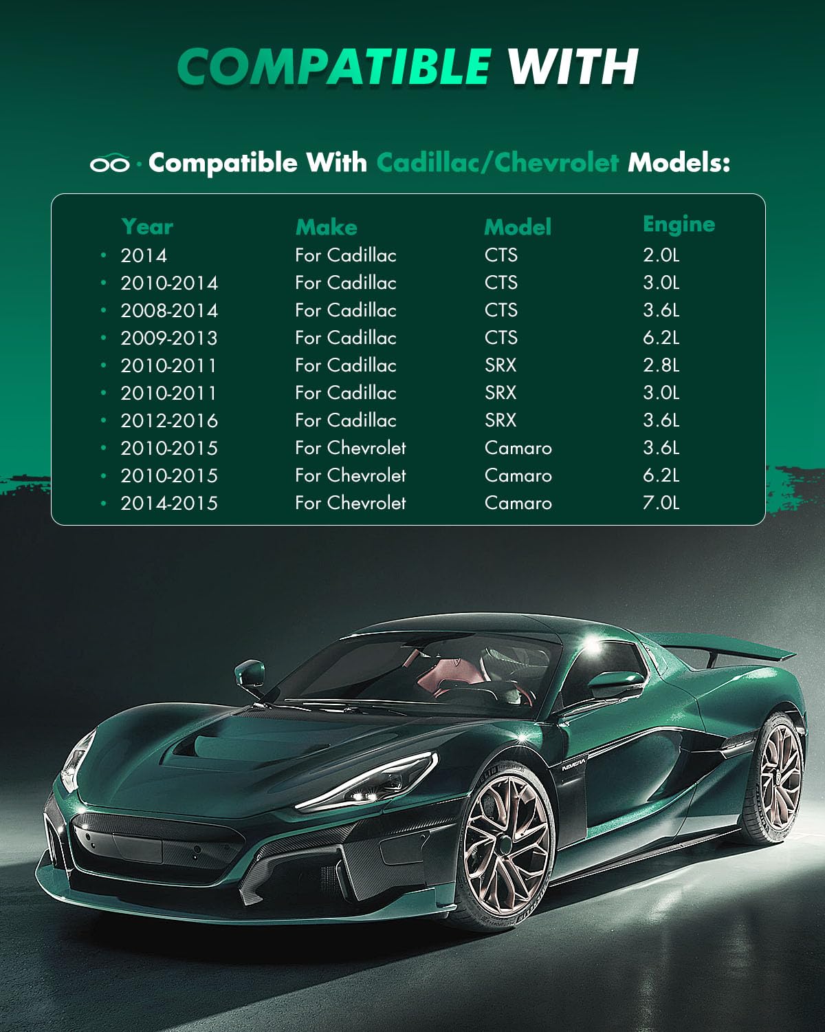 Scitoo D1337 Rear Semi-Metal Brake Pads Sets Fit For Cadillac Cts 2008-2014,For Cadillac Srx 2010-2016,For Chevrolet Camaro 2010