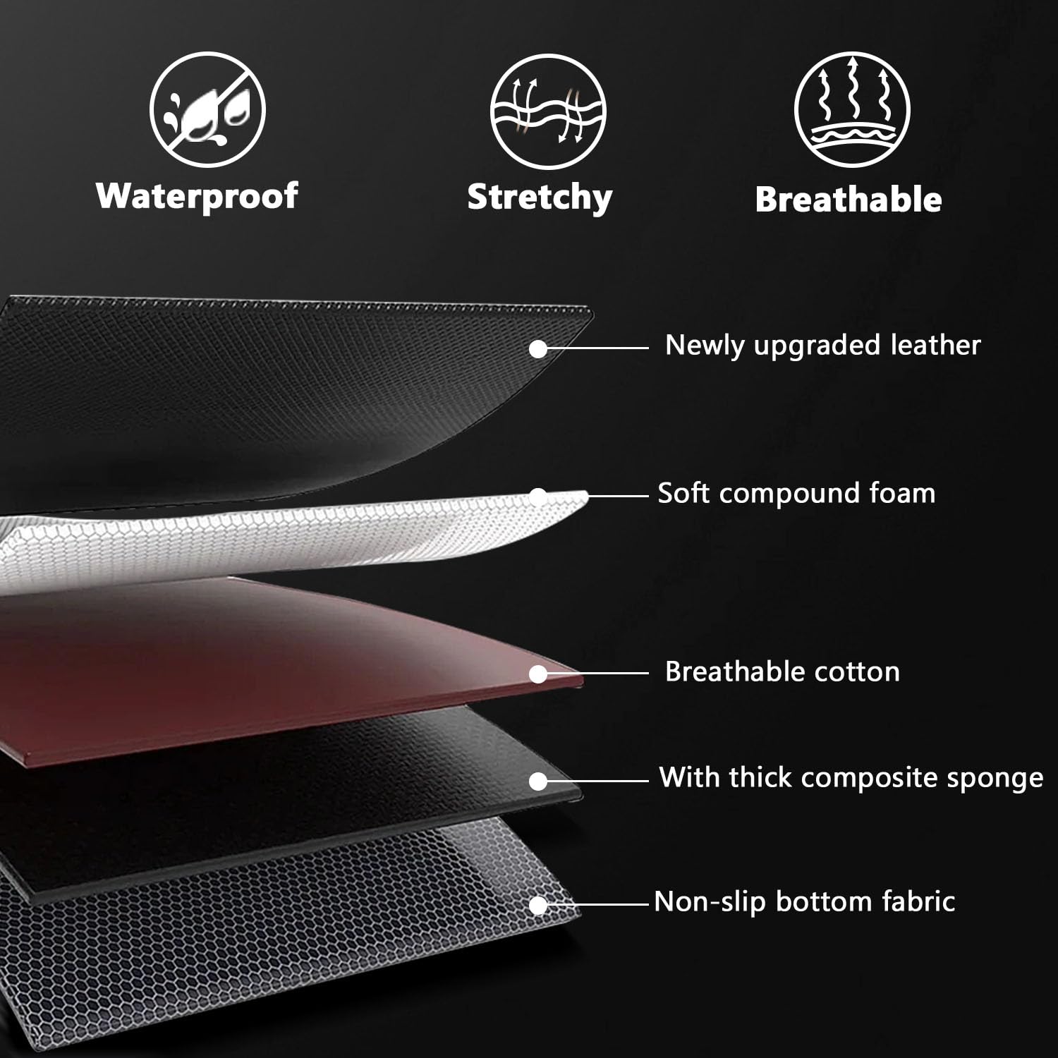 PTYYDS Seat Covers Compatible with 2011-2024 Toyota 4Runner Seat Covers 3-Row Leather Covers Replacement for 2011-2024 Toyota 4R