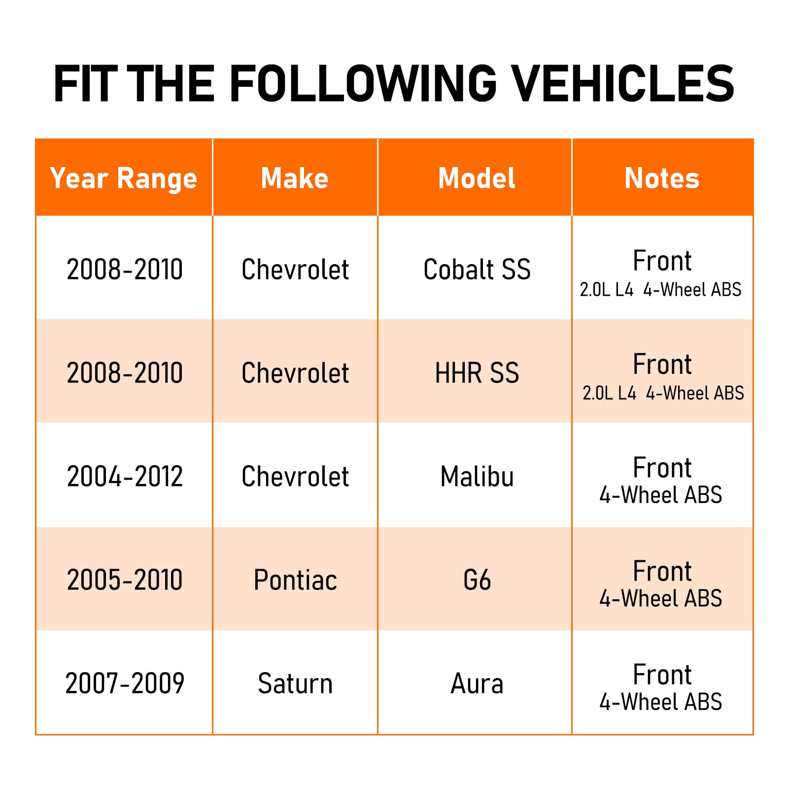 Macel 513214 Front Wheel Hub Bearing Assembly Compatible With 04-12 Chevy Malibu, 08-10 Cobalt Hhr, Cobalt, 05-10 Pontiac G6, 07-09 Saturn Aura 5 Lugs W/Abs