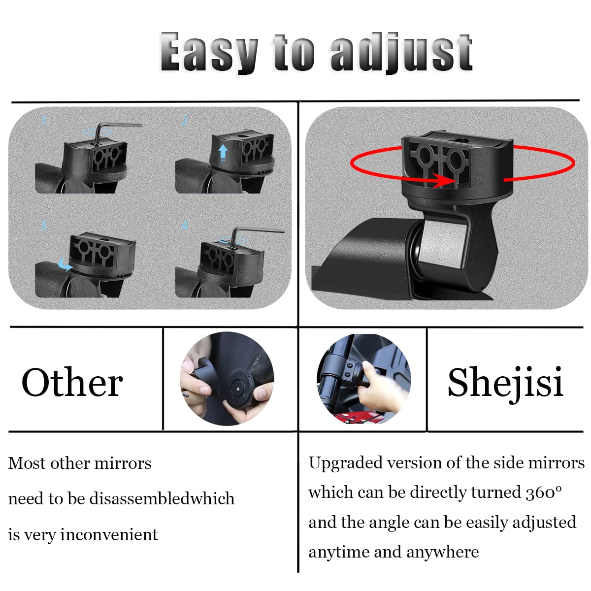 SHEJISI UTV Side Mirrors for 1.65-2 Roll Cages, Adjustable Black Mirrors for Polaris RZR, Kawasaki Mule, Honda Pioneer, Yamaha YXZ