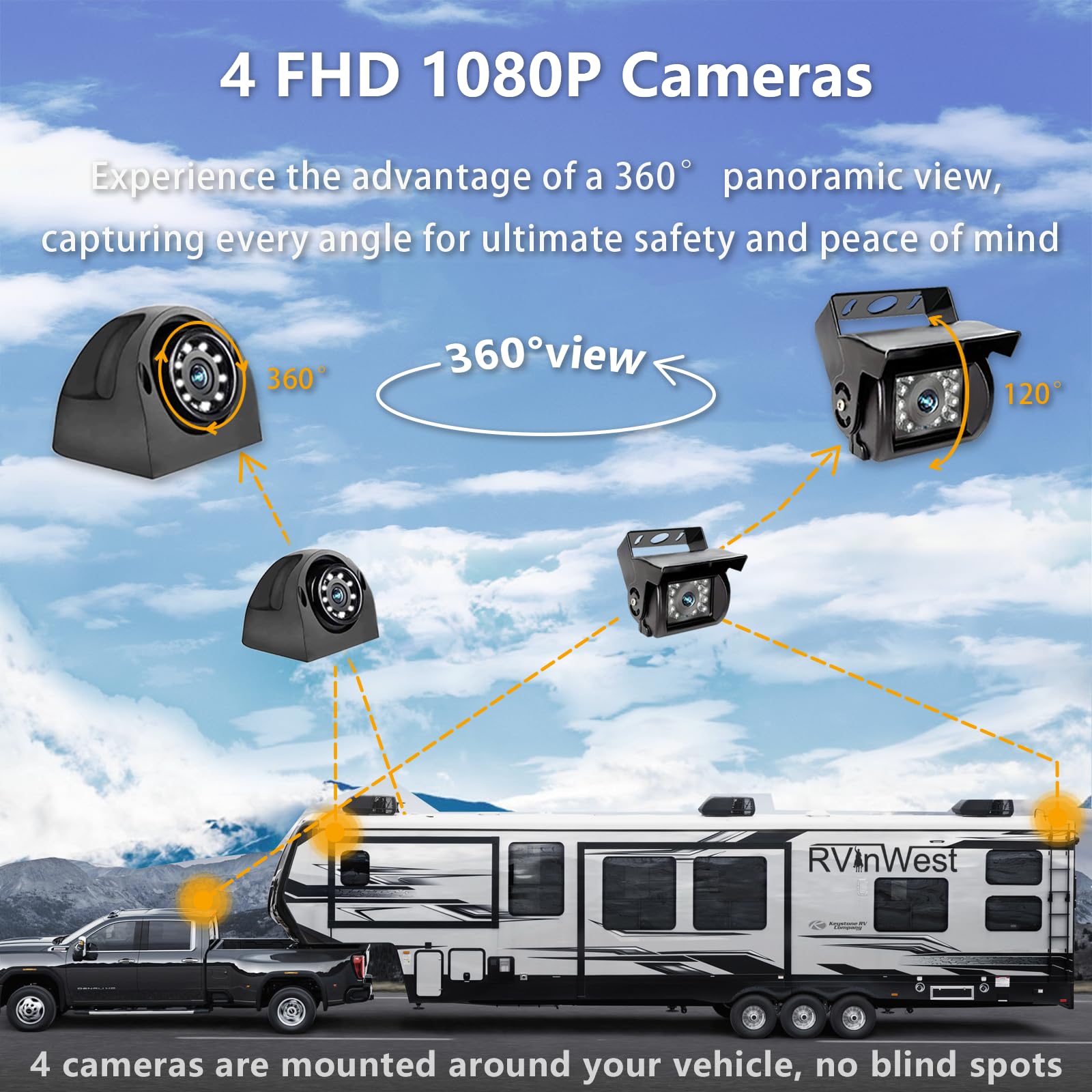 Rvinwest Backup Camera System With 9'' 1080P Monitor Wired For Rv Car Truck Trailer Camper, 4 Split Screen Quad View Hd Dvr Reco