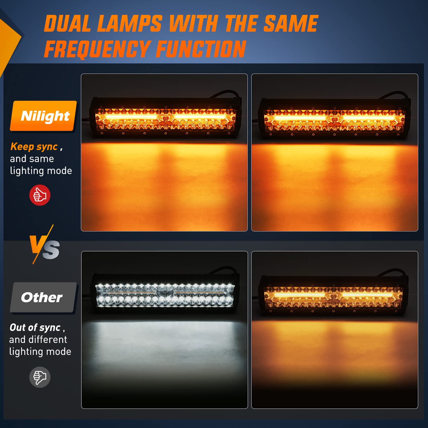 Nilight 12Inch 300W Led Light Bar Spot Flood Amber White Strobe 6 Modes With Memory Function Off-Road Truck Car Atv Suv Cabin Bo