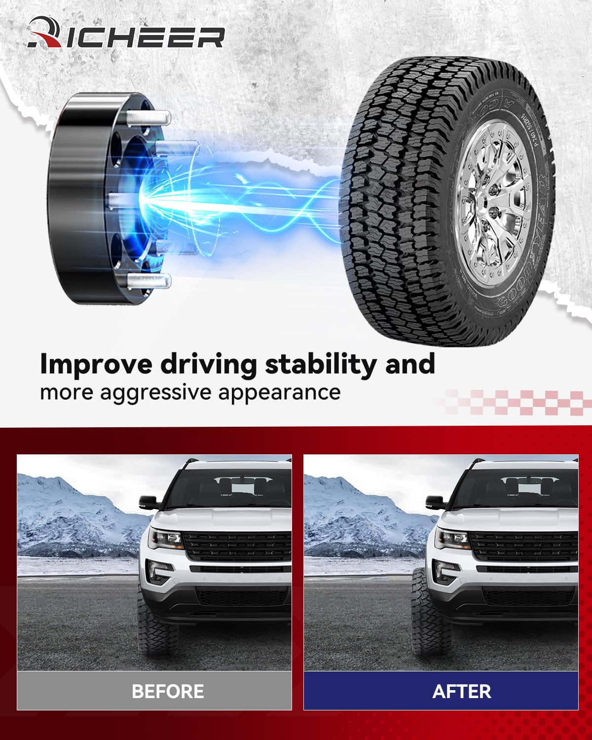 Richeer 5X4.5 Wheel Spacers Compatible With Tj Xj Yj Kj Kk Zj, 4Pcs 2 Inch 5X114.3Mm Wheel Spacer With 1/2-20 Studs & 82.5 Mm Center Bore 5 Lug Wheel Spacers For Explorer Ranger Mustang