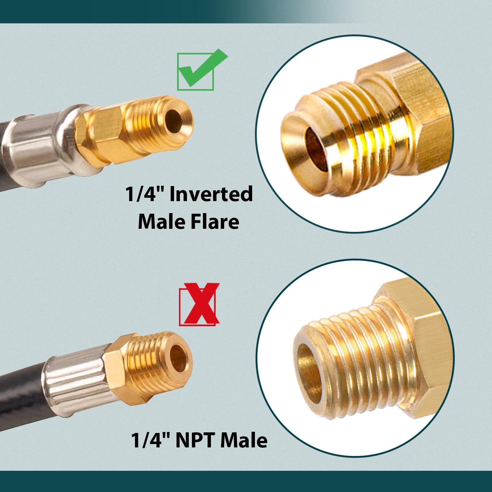 Gaspro 15 Inch Rv Propane Hose With 1/4 '' Male Inverted, Camper Propane Hose Replacement For 2-Stage Auto Changeover Regulator,