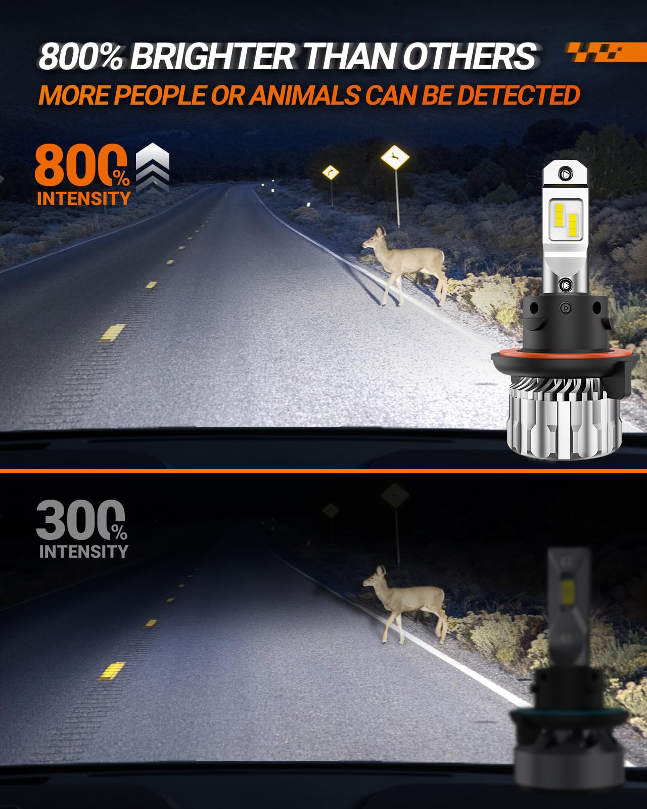 Sealight 9008 H13 Drving Light Bulb,36000Lm 800% Ultra-Bright H13 Off-Road Use Or Fog Light Bulbs, 6500K White 9008 Bulbs With 1