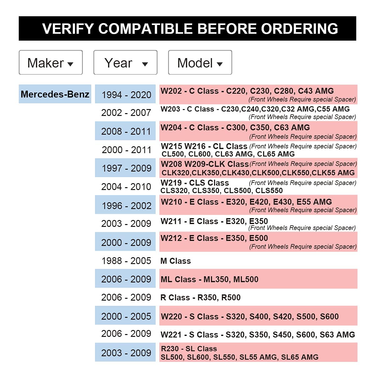 Vlaoschi Black 5X112 Hubcentric Wheel Spacers (No Lip 66.56Mm Bore) 1/4 Inch (6Mm) Compatible With Benz Bmw-Audi 5 Lug For A4 A5