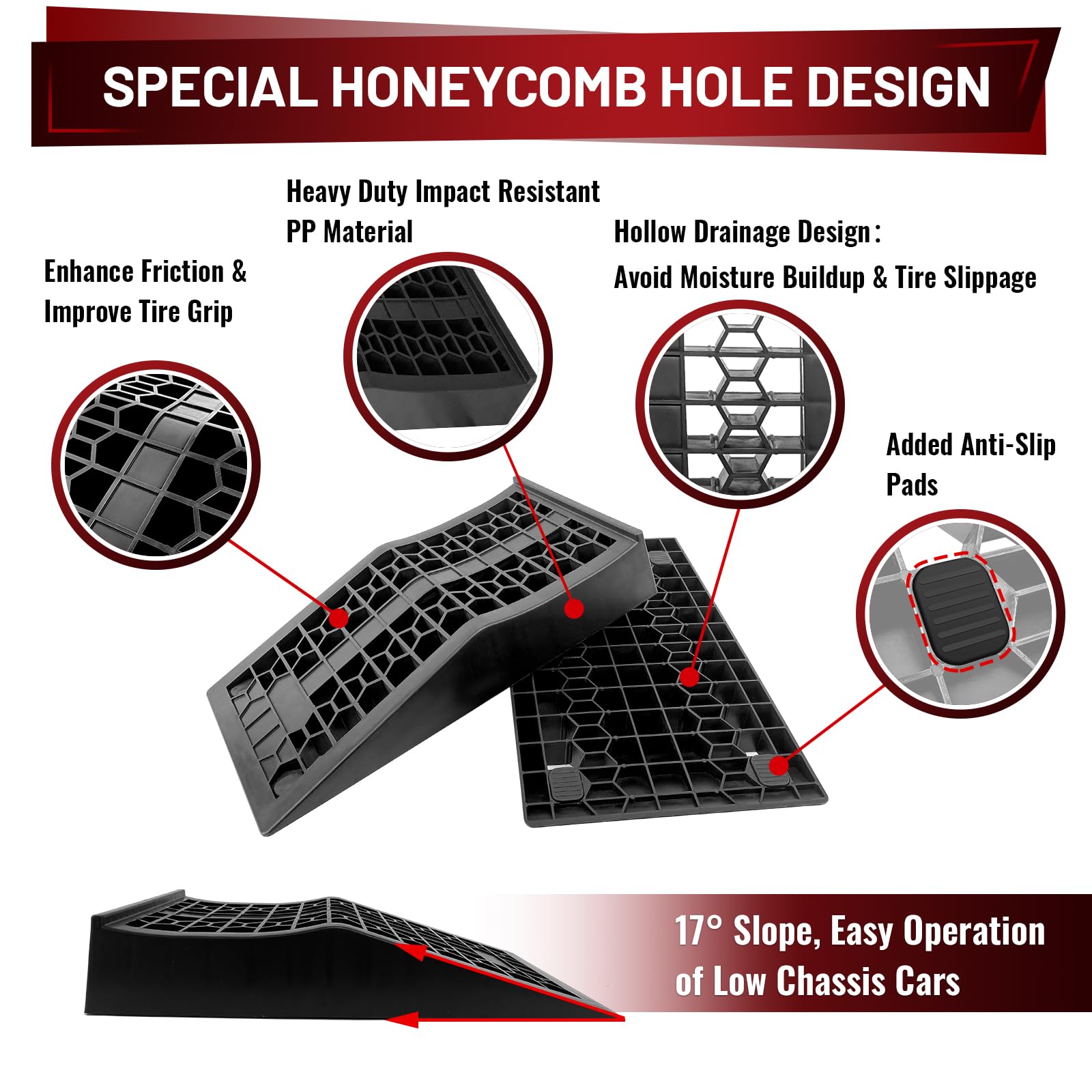 ROBLOCK Car Ramps - Heavy Duty Plastic Ramps for Low Profile Cars, 17.5"x10"x3.14", 2 Pack (Model RBTS265)