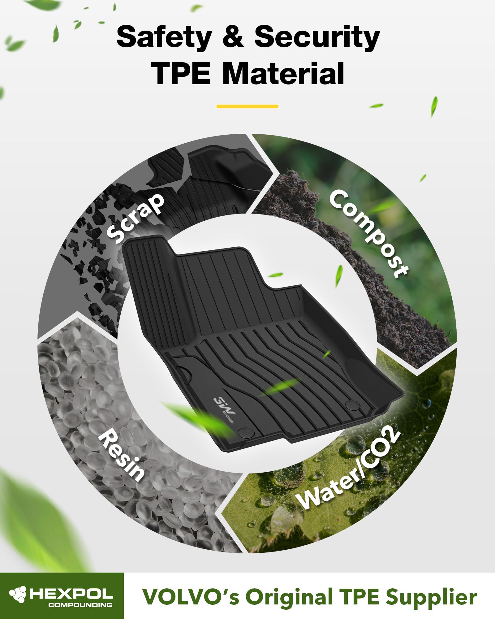 3W Floor Mats Compatible For Benz Gle 2016-2019,Tpe All Weather Custom Fit Floor Liner For Benz Gle,1St & 2Nd Row Full Set Car M