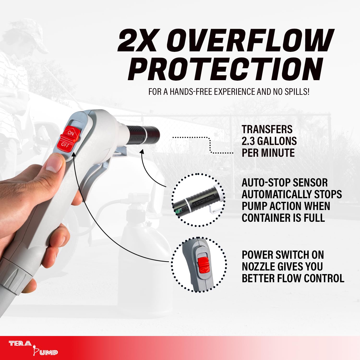 TERA PUMP - Next Gen Auto Stop Fuel Pump - 3X Protection w/Power Switch Nozzle, 4.25-ft XL Vinyl Hose, Flexible Intake Hose, Bui