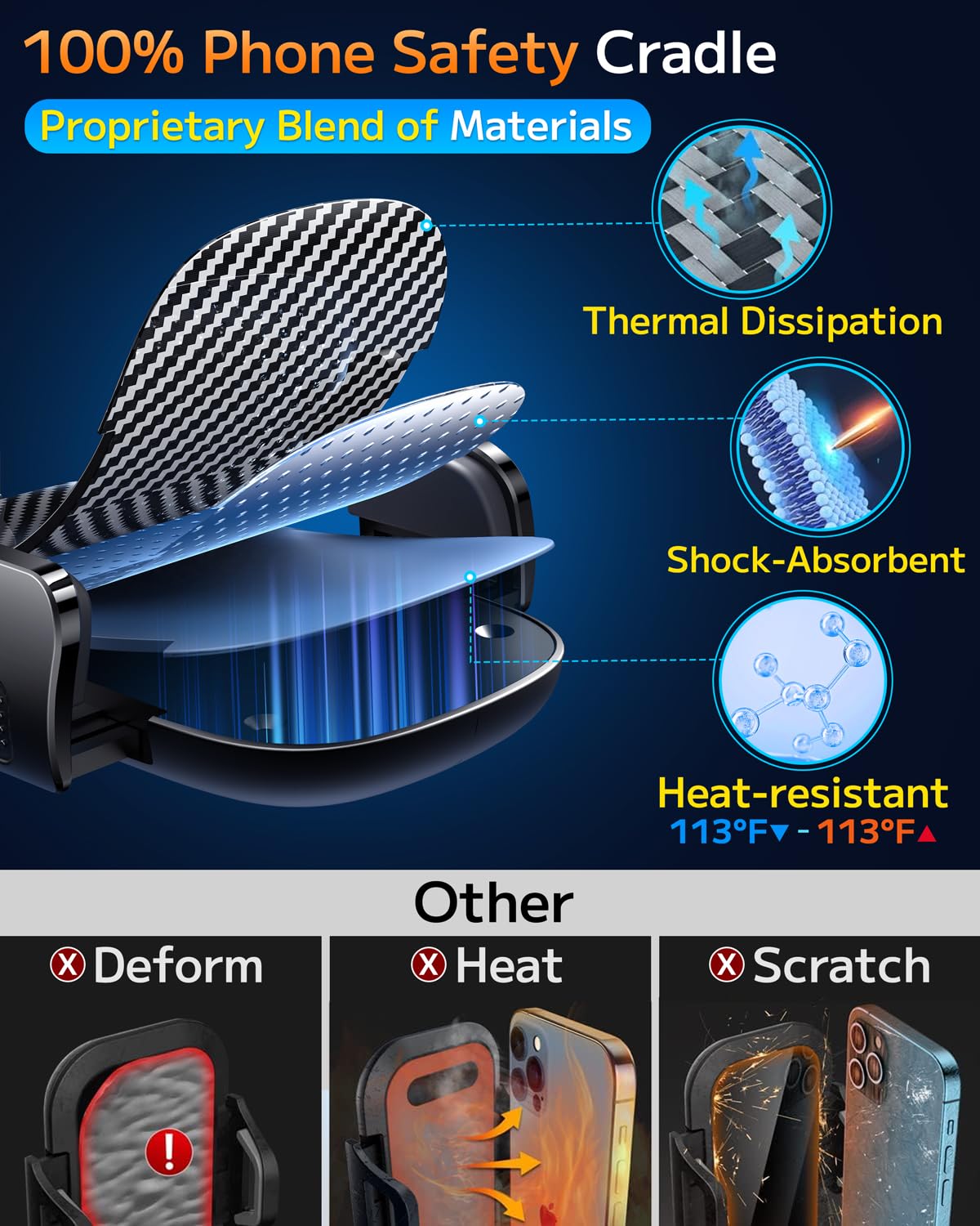 Qifutan Car Phone Holder Mount Phone Mount for Car Windshield Dashboard Air Vent Universal Hands Free Automobile Cell Phone Hold